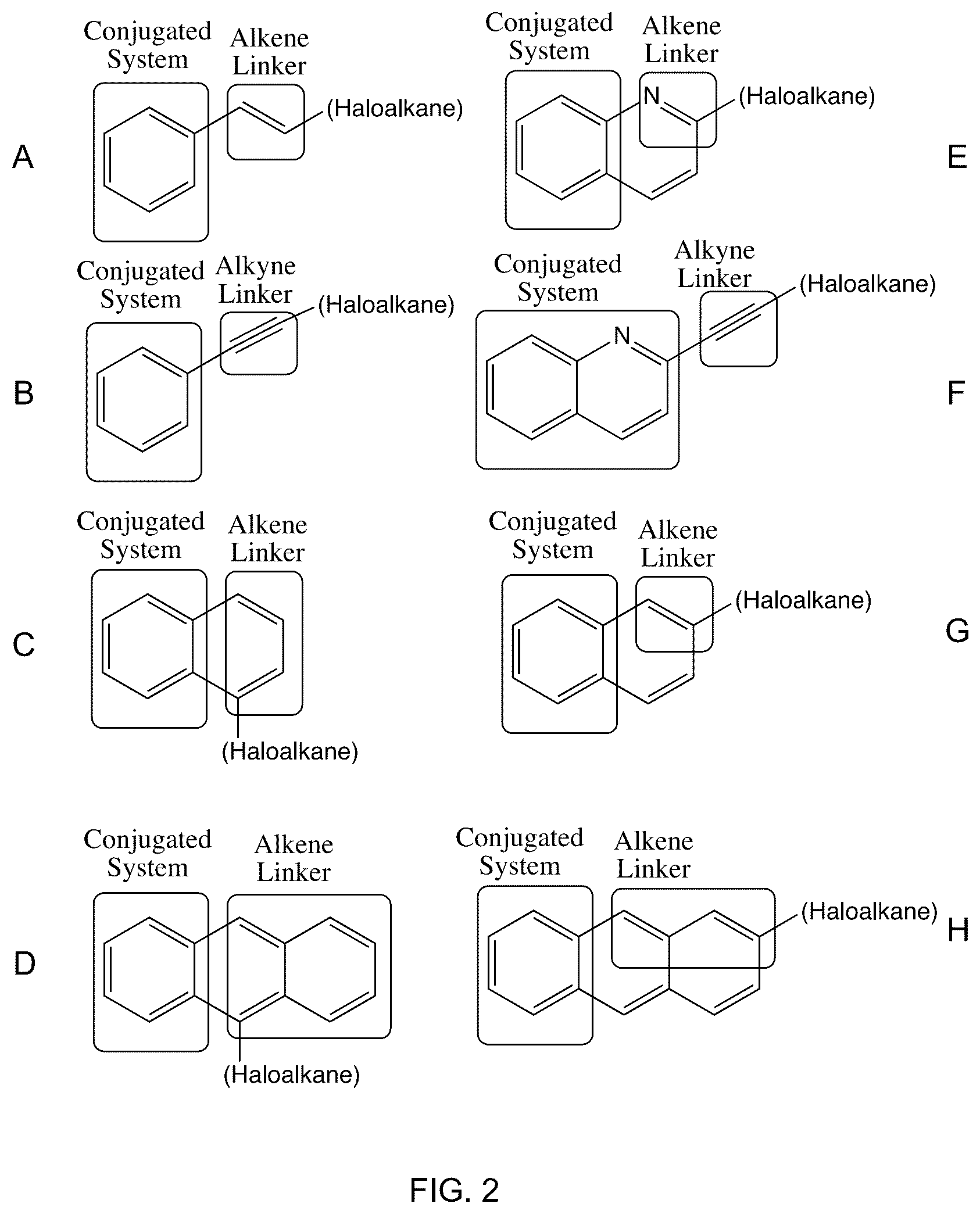 Patent US12322837 Figure 3 – Electrochemical reduction of halogenated compounds comprising a haloalkane