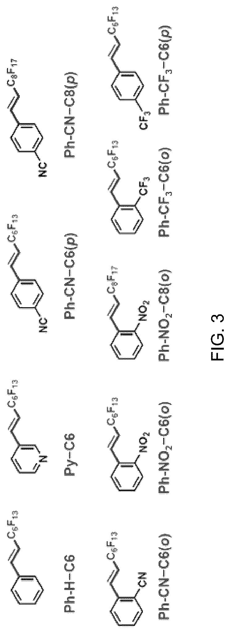 Patent US12322837 Figure 4 – Electrochemical reduction of halogenated compounds comprising a haloalkane