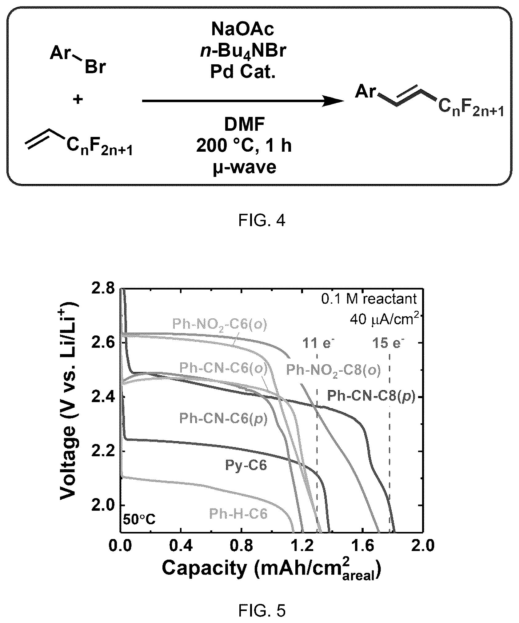 Patent US12322837 Figure 5 – Electrochemical reduction of halogenated compounds comprising a haloalkane