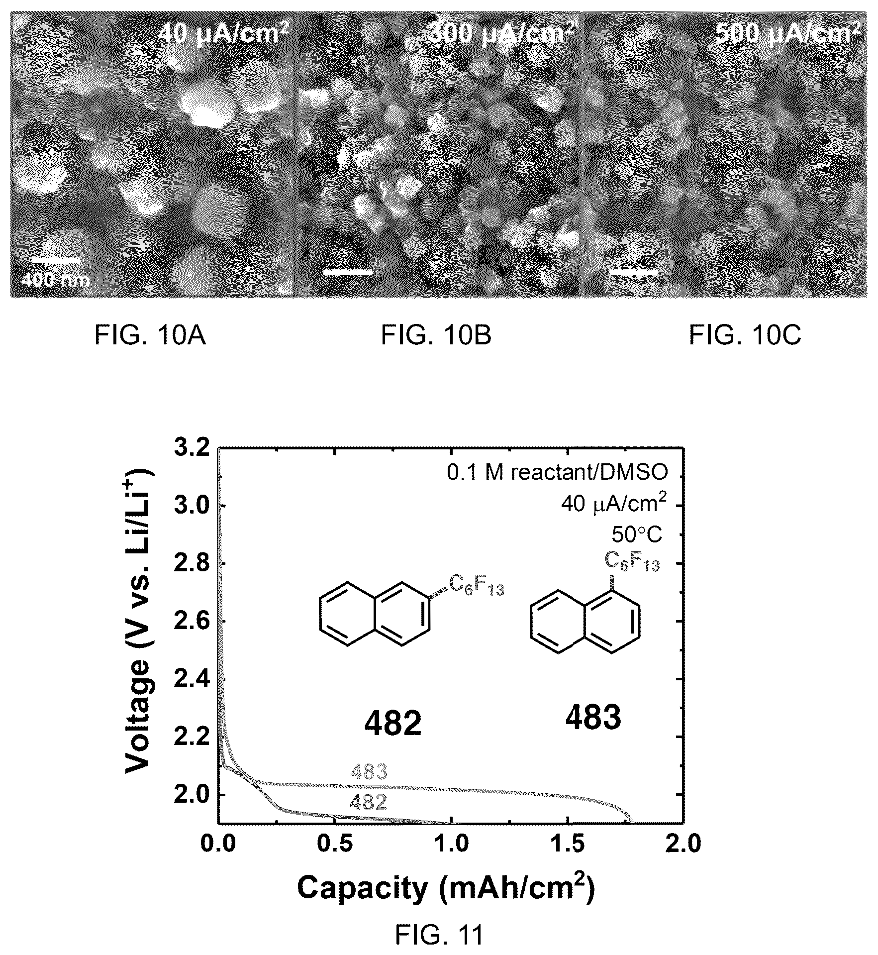 Patent US12322837 Figure 8 – Electrochemical reduction of halogenated compounds comprising a haloalkane
