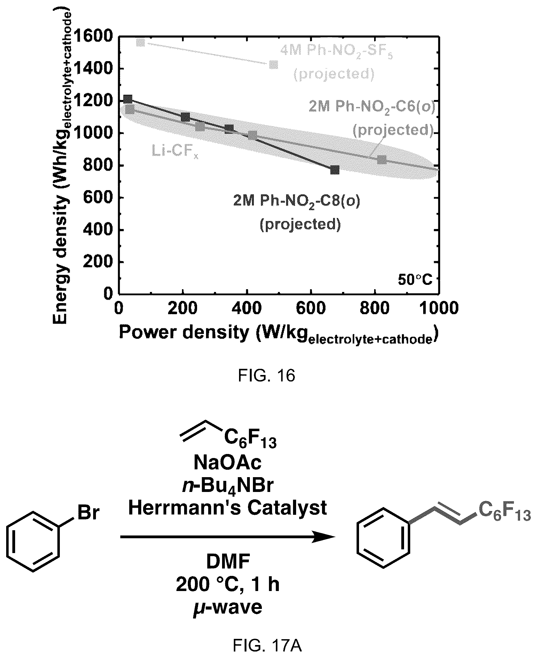 Patent US12322837 Figure 13 – Electrochemical reduction of halogenated compounds comprising a haloalkane