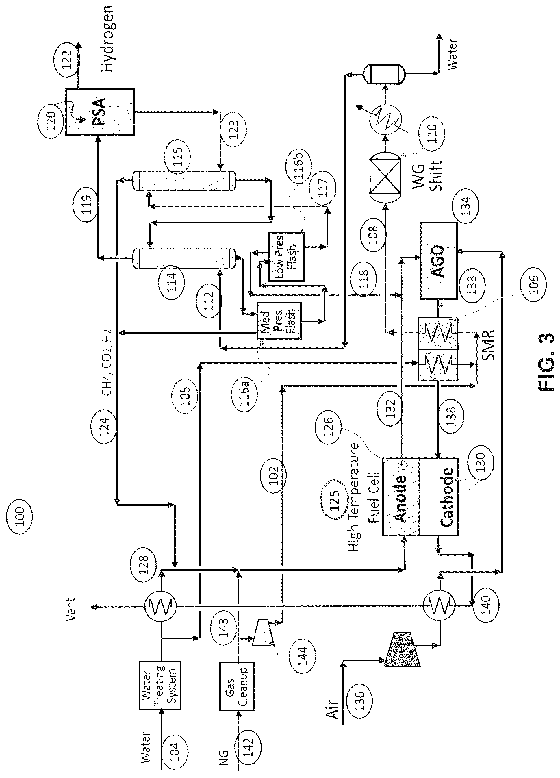 Patent US12322842 Figure 3 – System and method for producing hydrogen using high temperature fuel cells