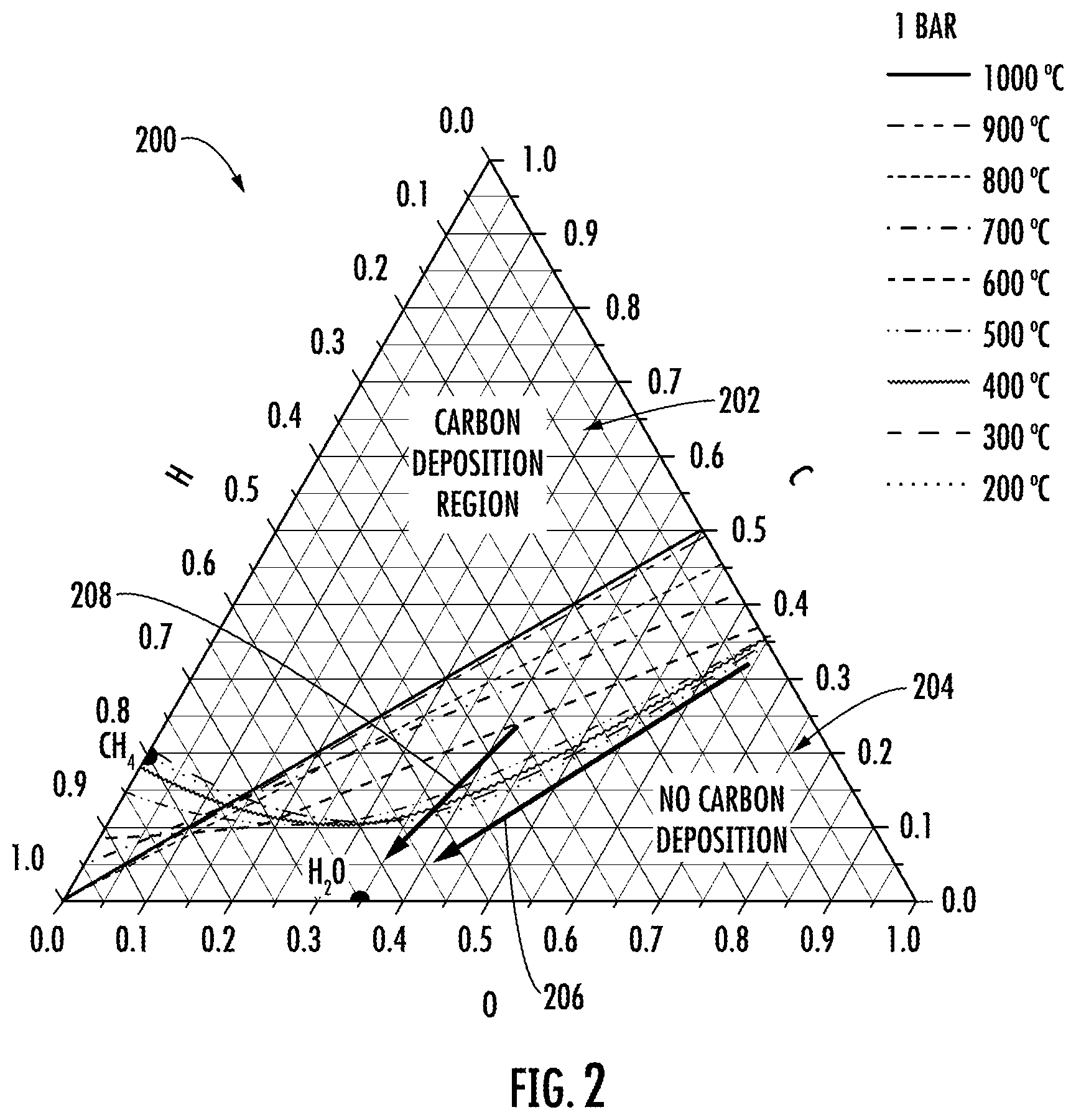 Patent US12322844 Figure 2 – Water gas shift reactor cooling assembly for a fuel cell system