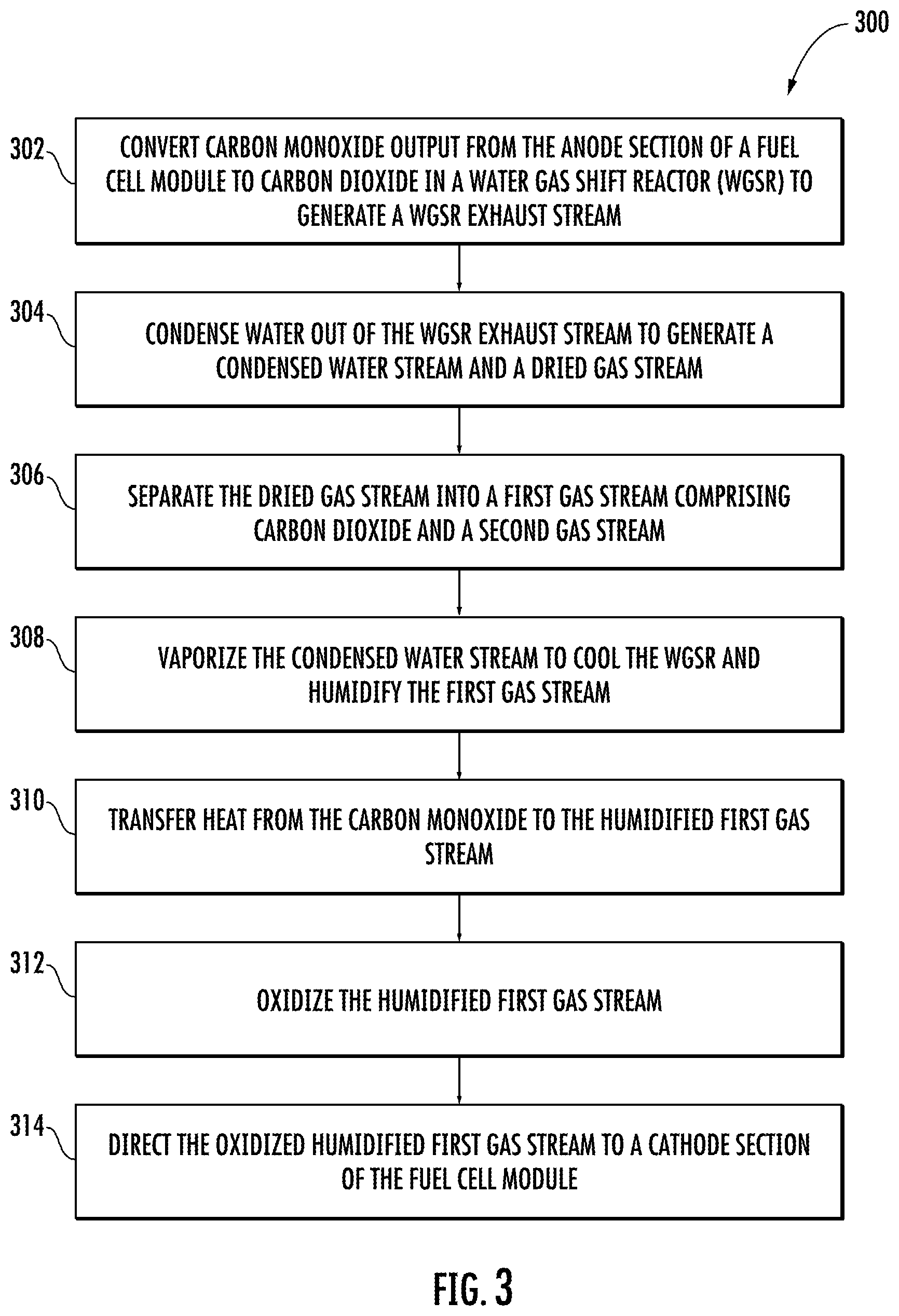 Patent US12322844 Figure 3 – Water gas shift reactor cooling assembly for a fuel cell system