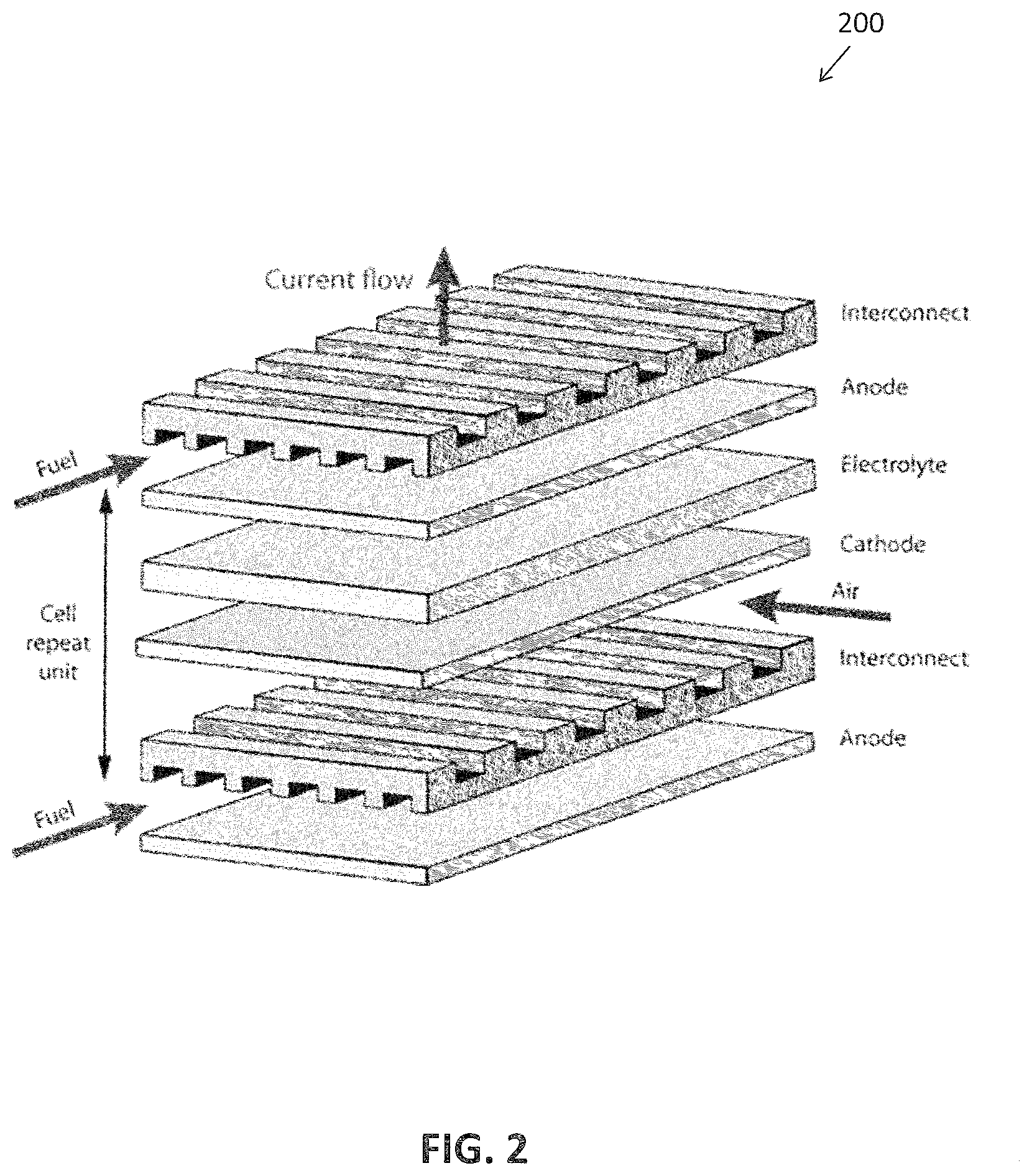 Patent US12322845 Figure 2 – Molten carbonate direct carbon fuel cell systems and methods