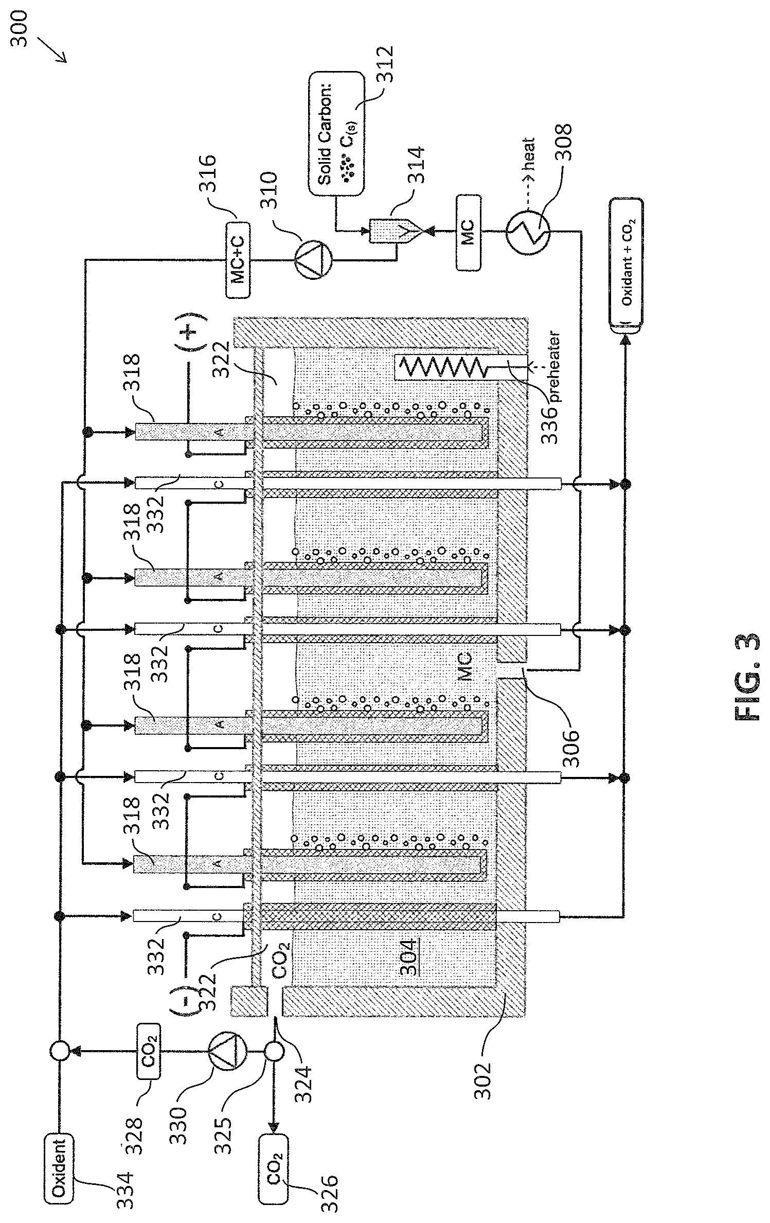 Patent US12322845 Figure 3 – Molten carbonate direct carbon fuel cell systems and methods