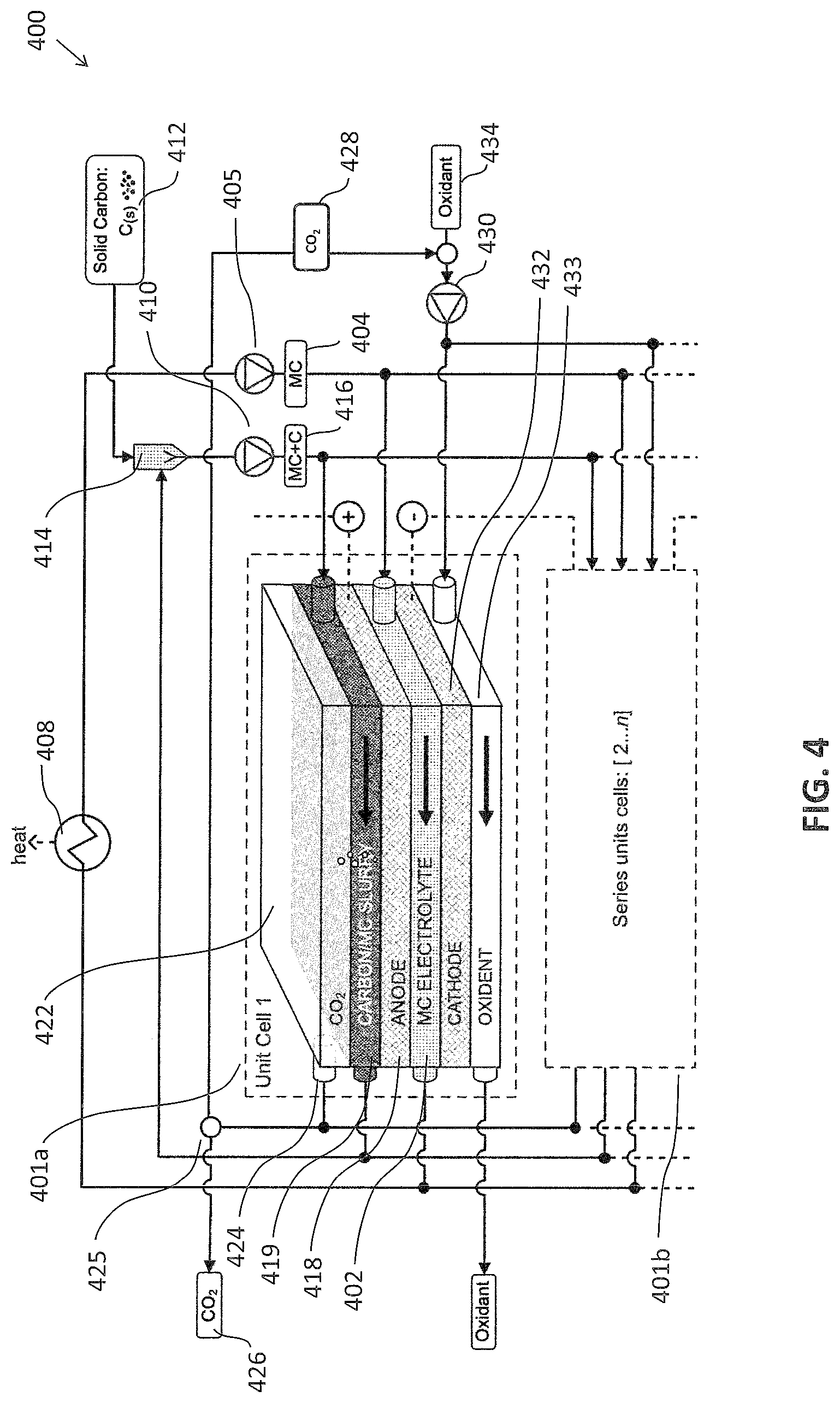 Patent US12322845 Figure 4 – Molten carbonate direct carbon fuel cell systems and methods