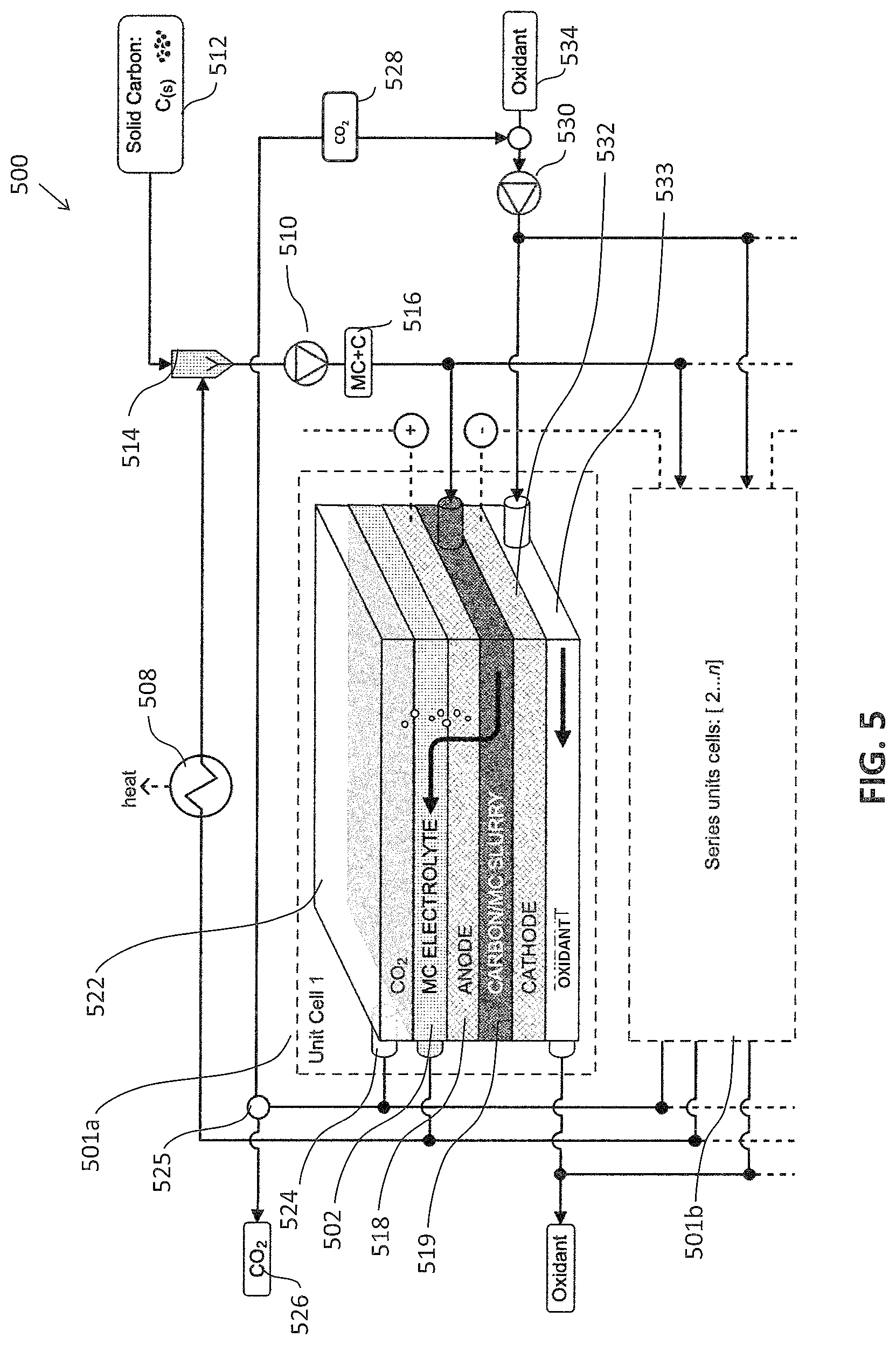 Patent US12322845 Figure 5 – Molten carbonate direct carbon fuel cell systems and methods