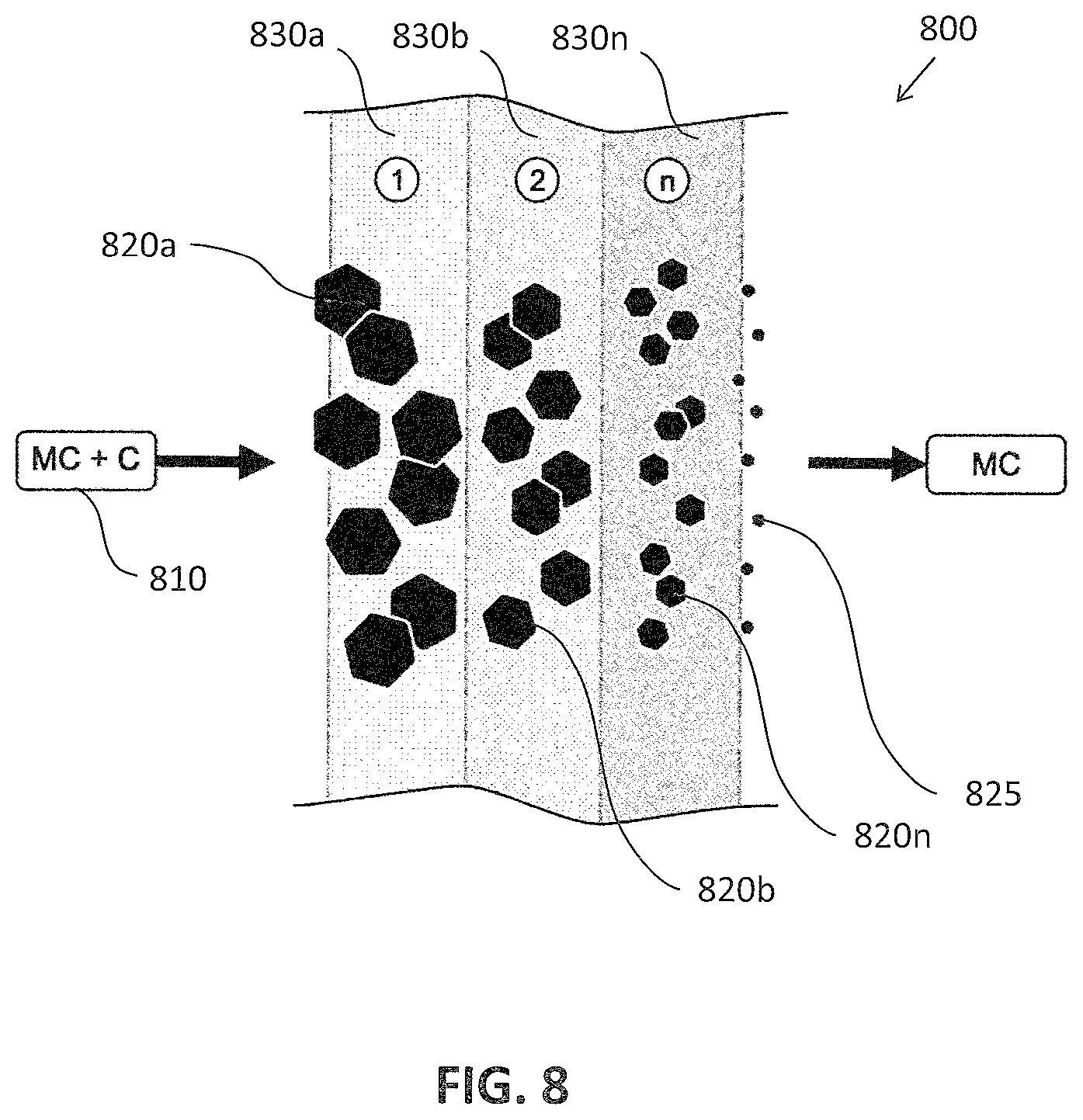 Patent US12322845 Figure 9 – Molten carbonate direct carbon fuel cell systems and methods