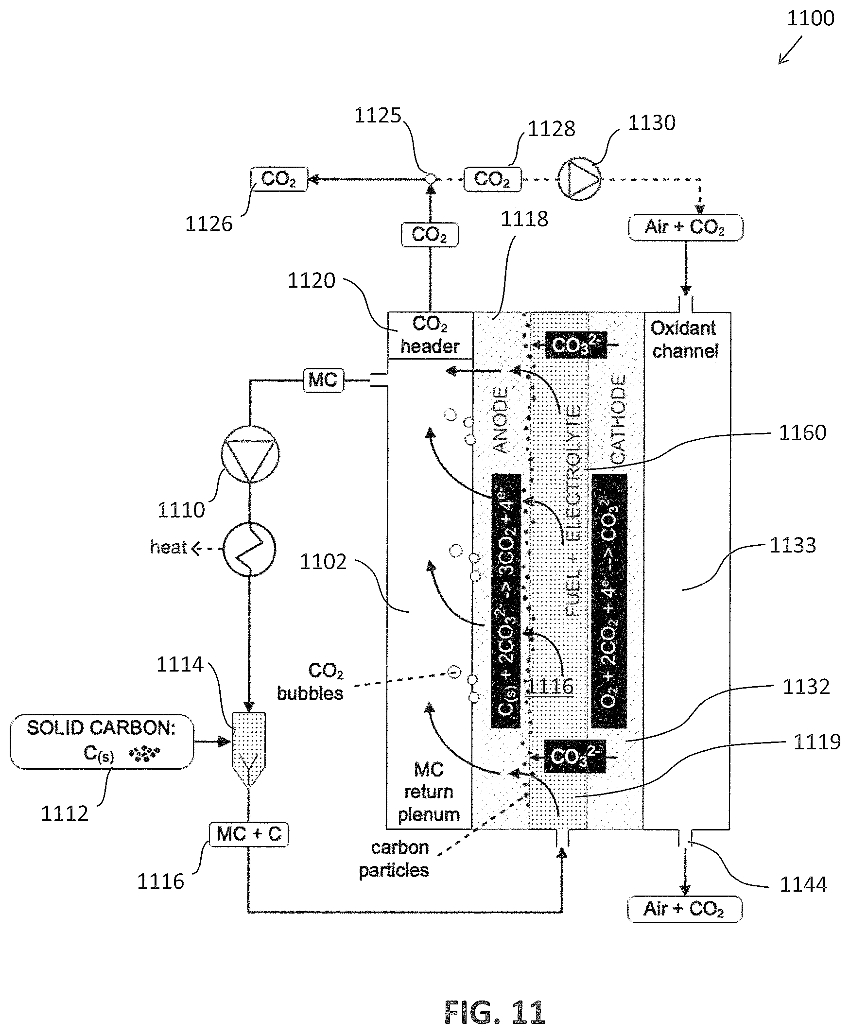 Patent US12322845 Figure 12 – Molten carbonate direct carbon fuel cell systems and methods