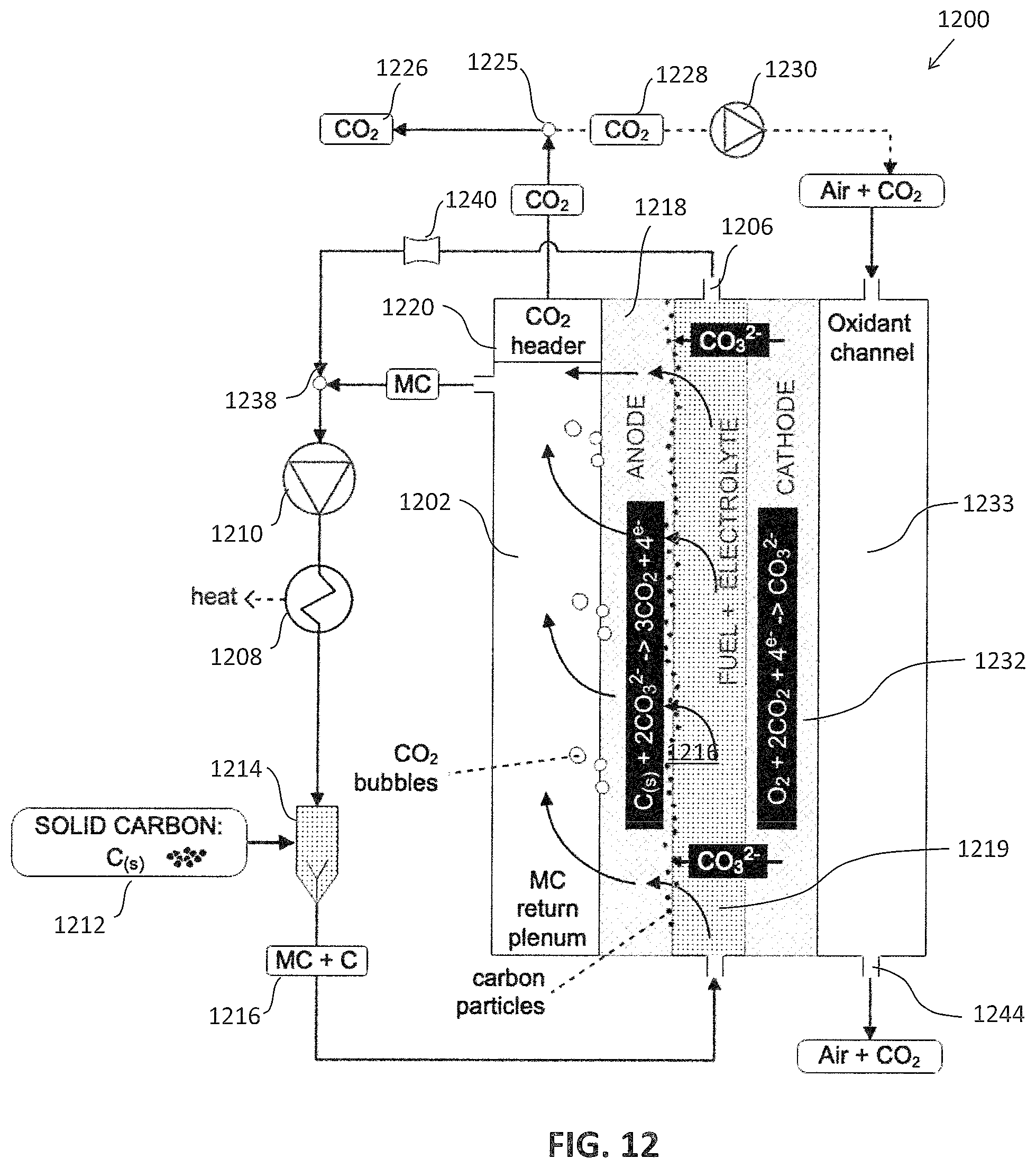 Patent US12322845 Figure 13 – Molten carbonate direct carbon fuel cell systems and methods