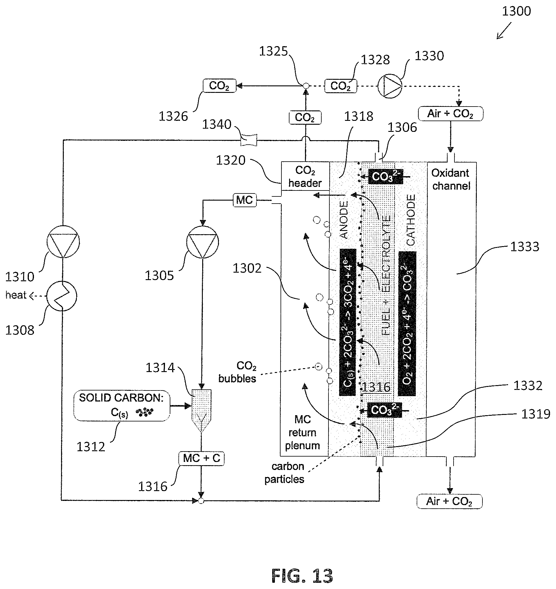 Patent US12322845 Figure 14 – Molten carbonate direct carbon fuel cell systems and methods