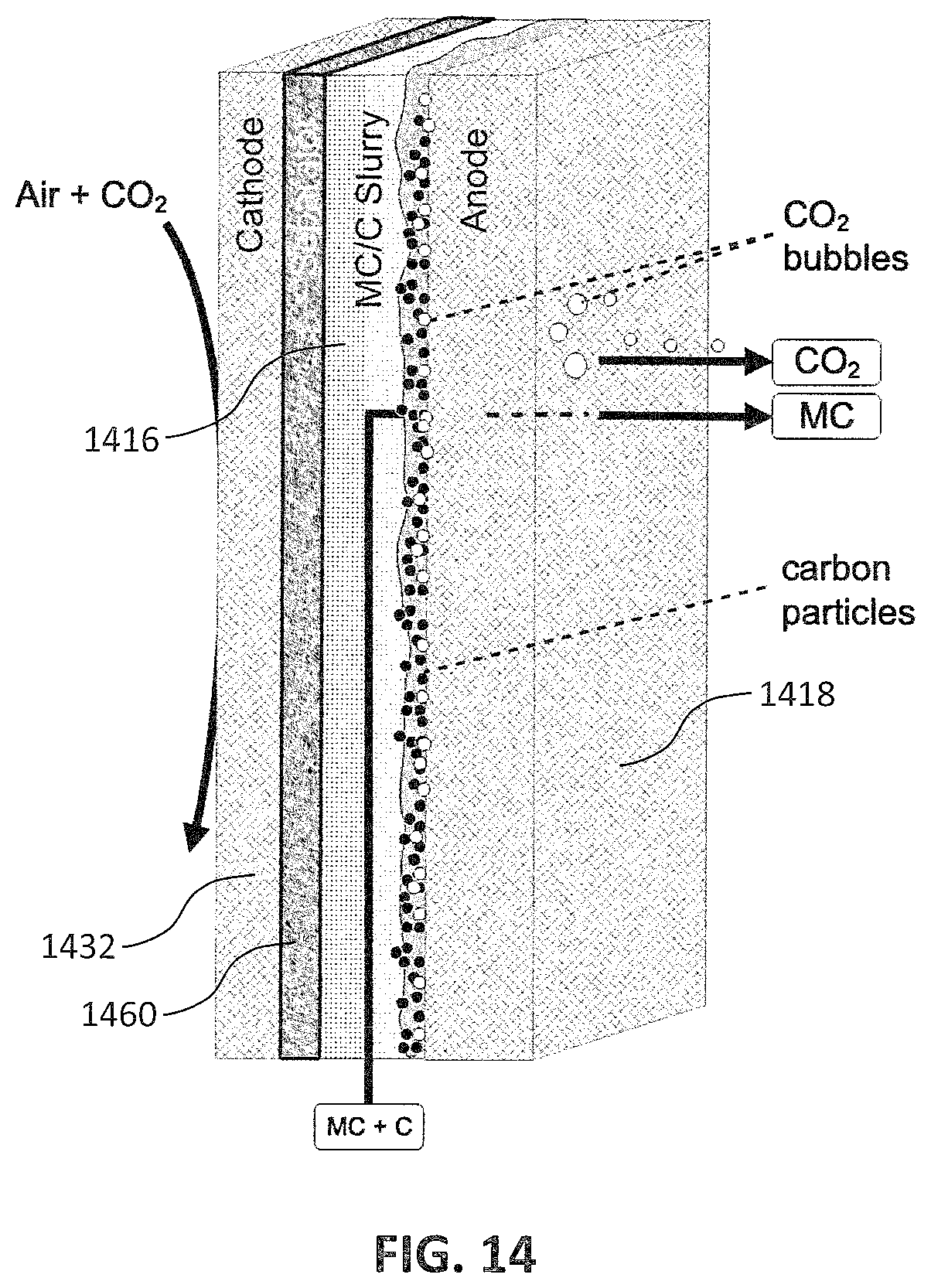 Patent US12322845 Figure 15 – Molten carbonate direct carbon fuel cell systems and methods