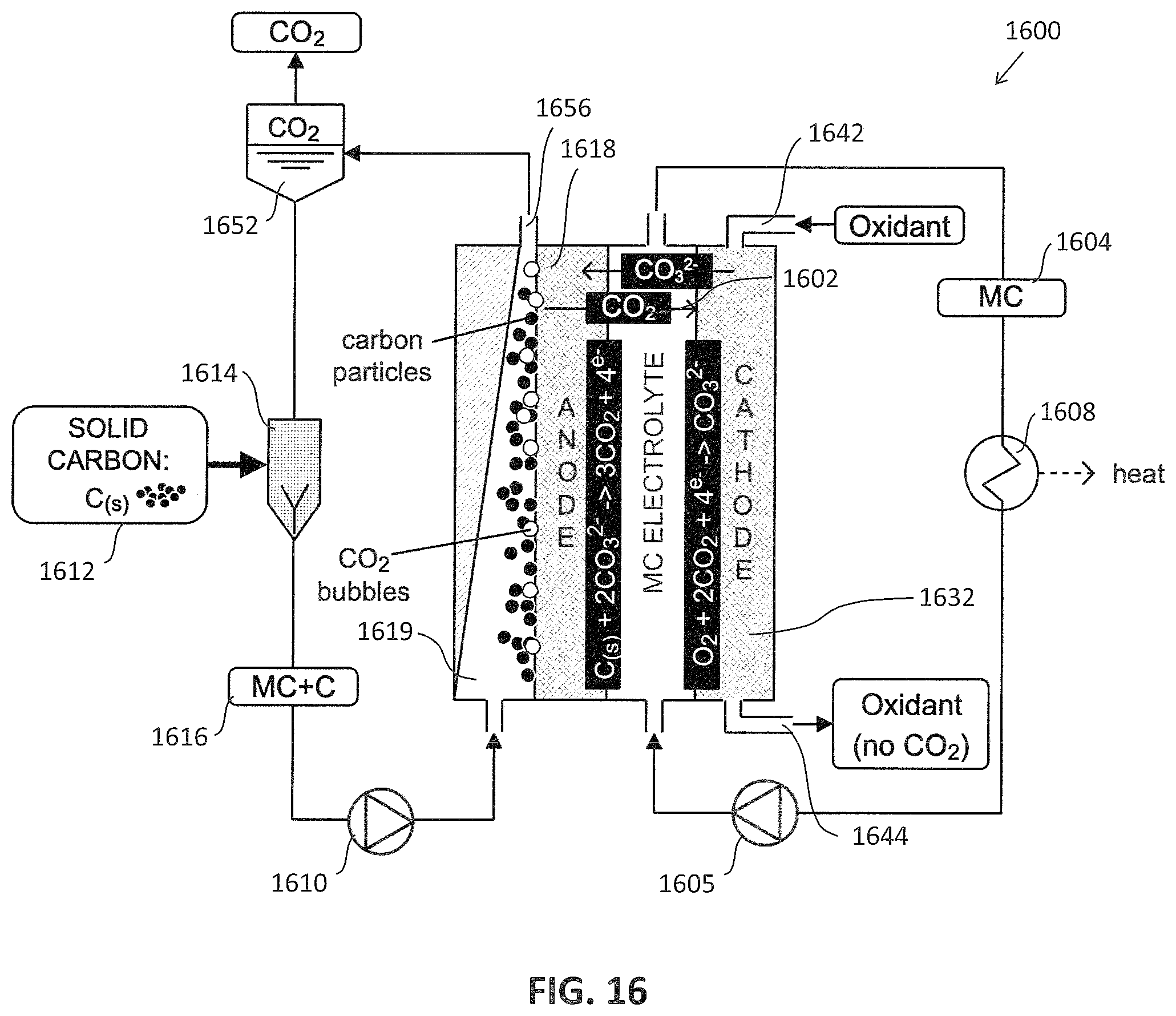 Patent US12322845 Figure 17 – Molten carbonate direct carbon fuel cell systems and methods