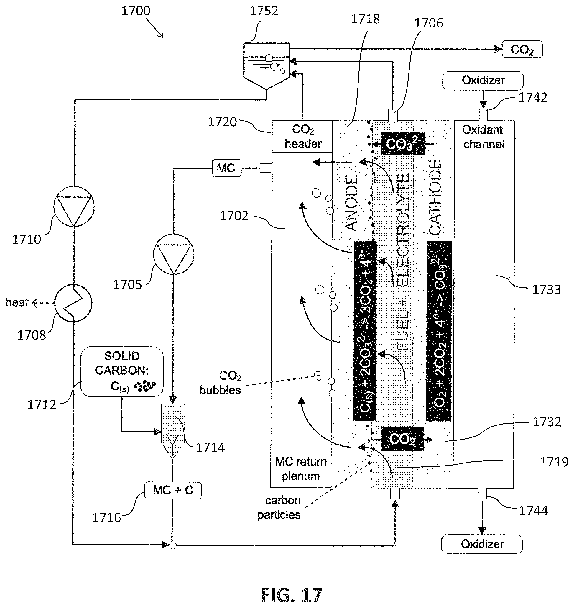 Patent US12322845 Figure 18 – Molten carbonate direct carbon fuel cell systems and methods