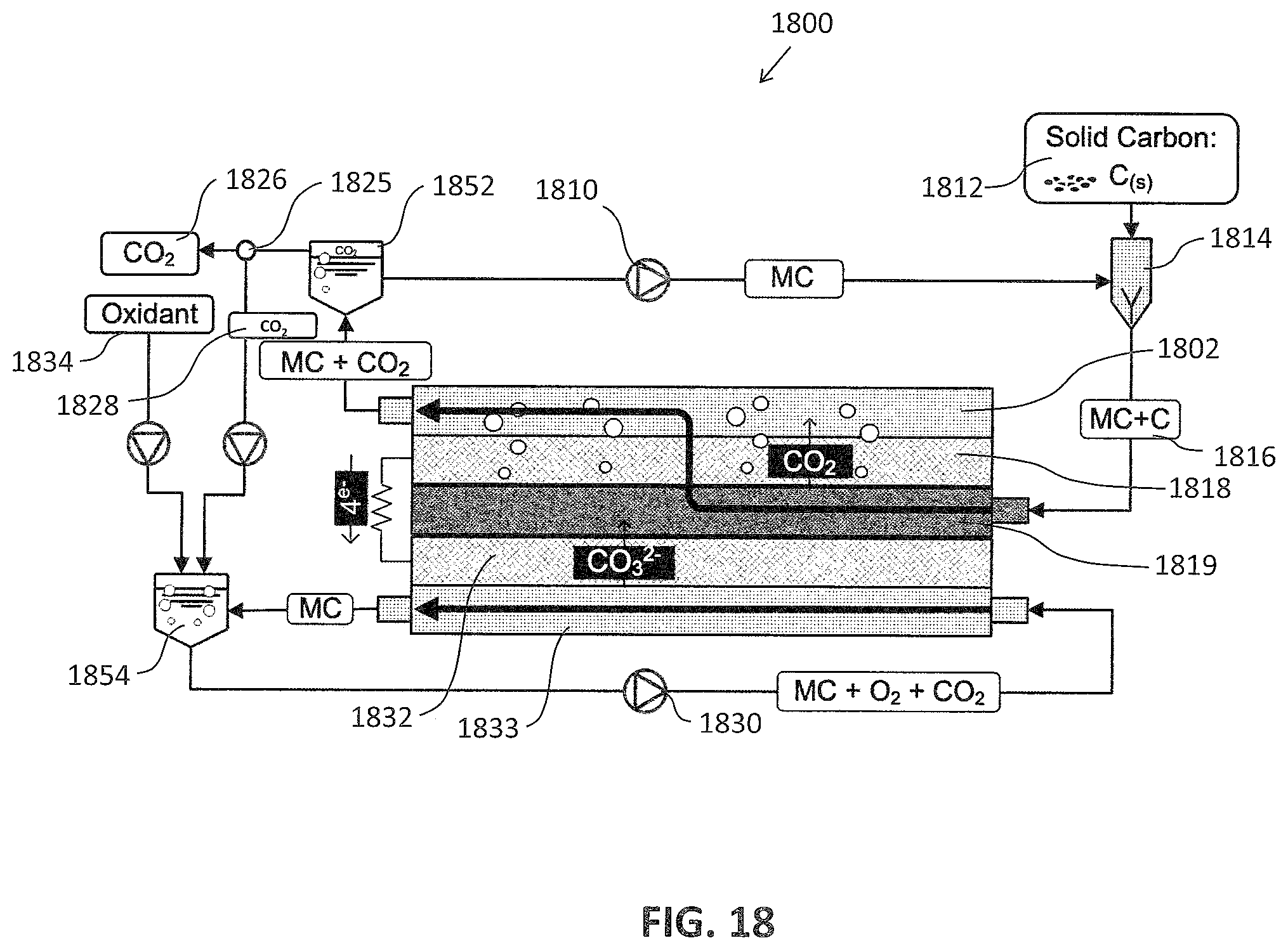 Patent US12322845 Figure 19 – Molten carbonate direct carbon fuel cell systems and methods