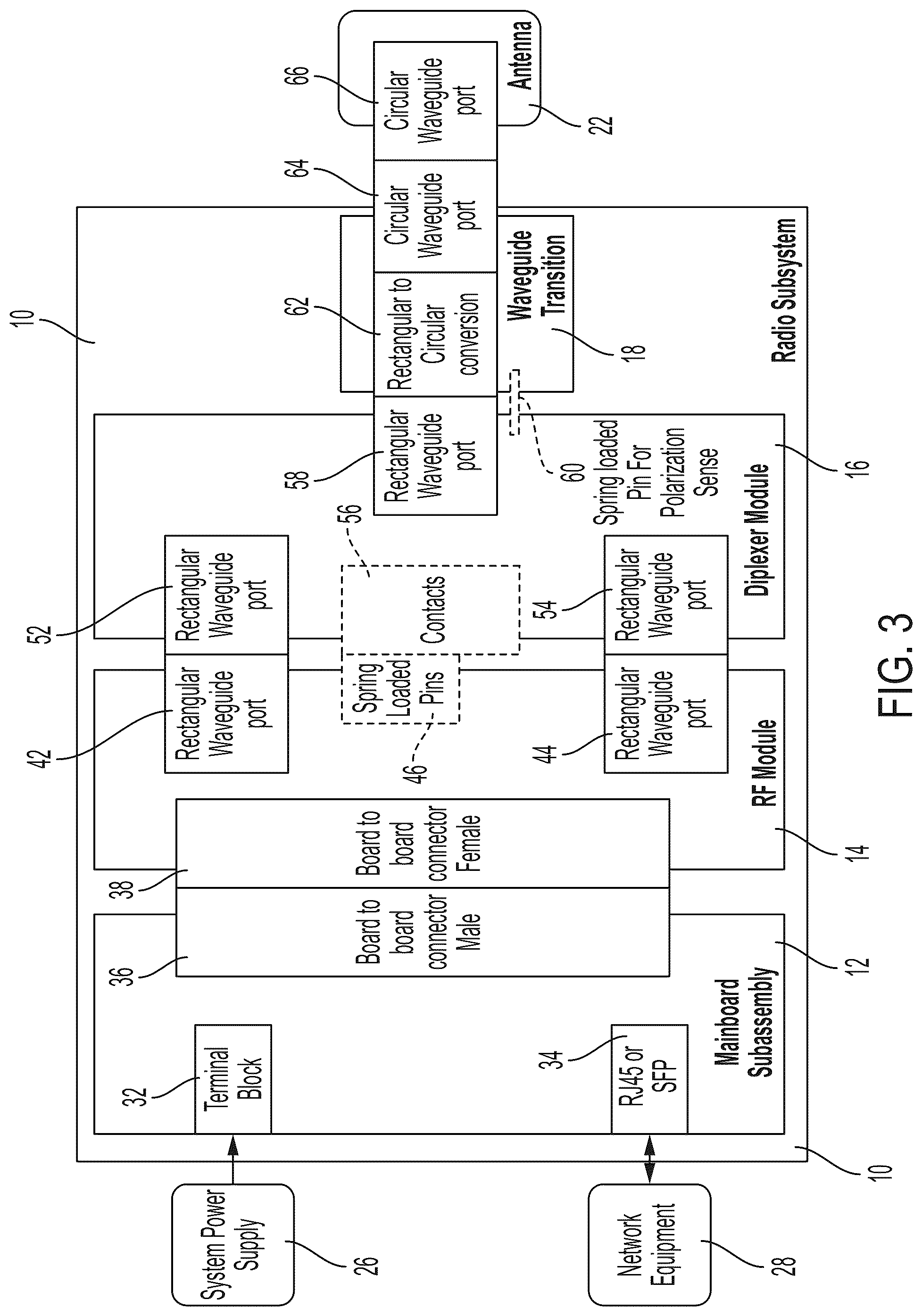 Patent US12322847 Figure 3 – Modular diplexer subsystem comprising an RF module and a diplexer module coupled to each other, where the diplexer module is reversible