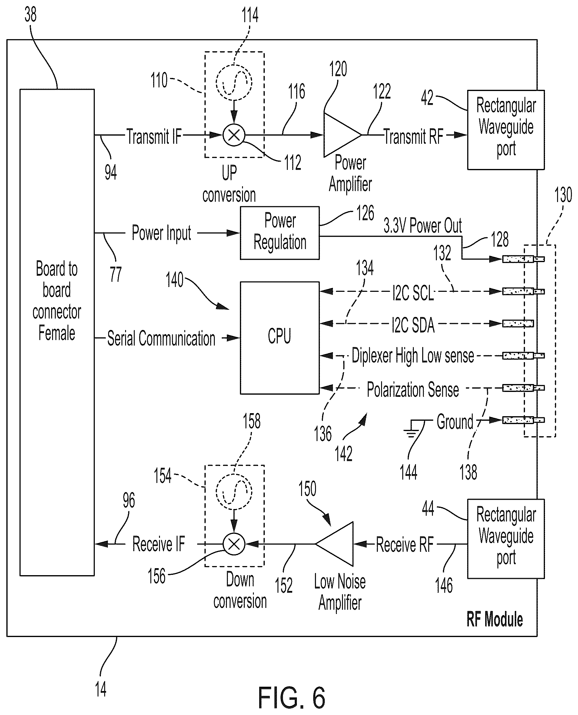 Patent US12322847 Figure 6 – Modular diplexer subsystem comprising an RF module and a diplexer module coupled to each other, where the diplexer module is reversible