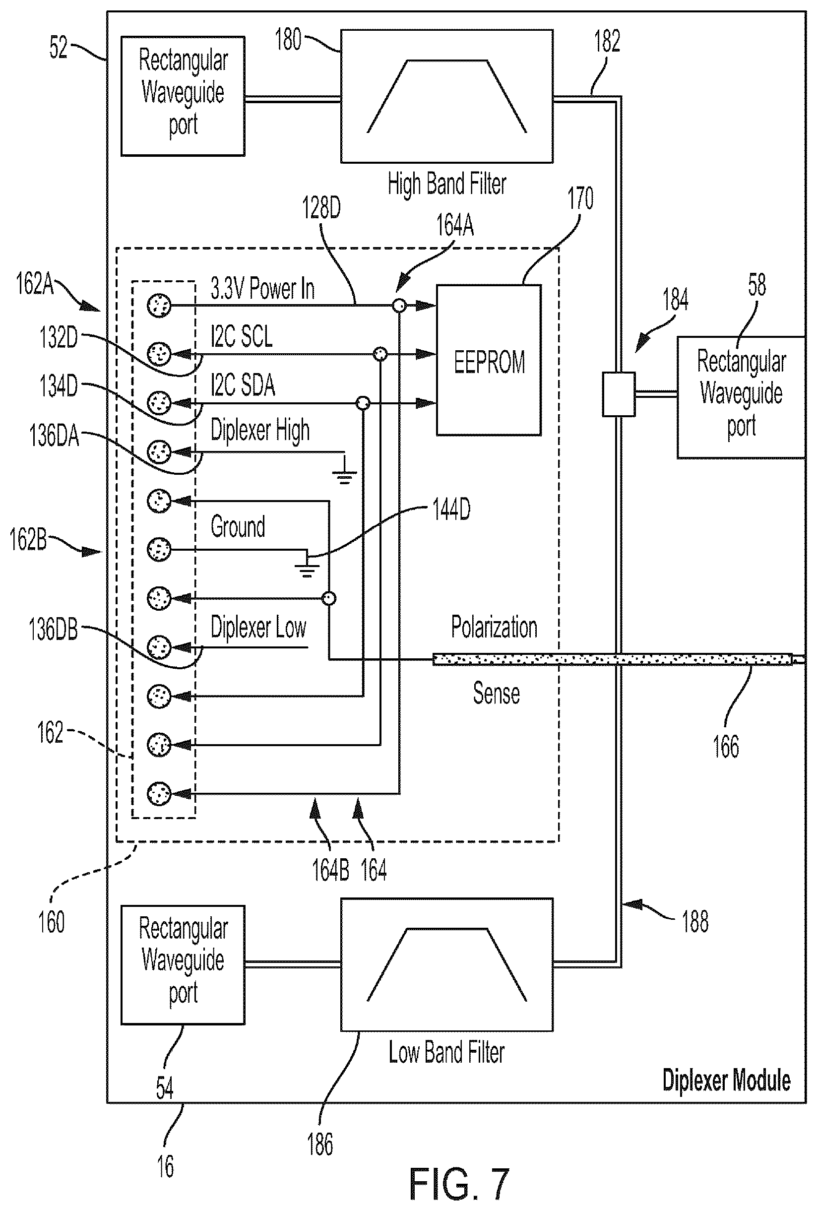 Patent US12322847 Figure 7 – Modular diplexer subsystem comprising an RF module and a diplexer module coupled to each other, where the diplexer module is reversible
