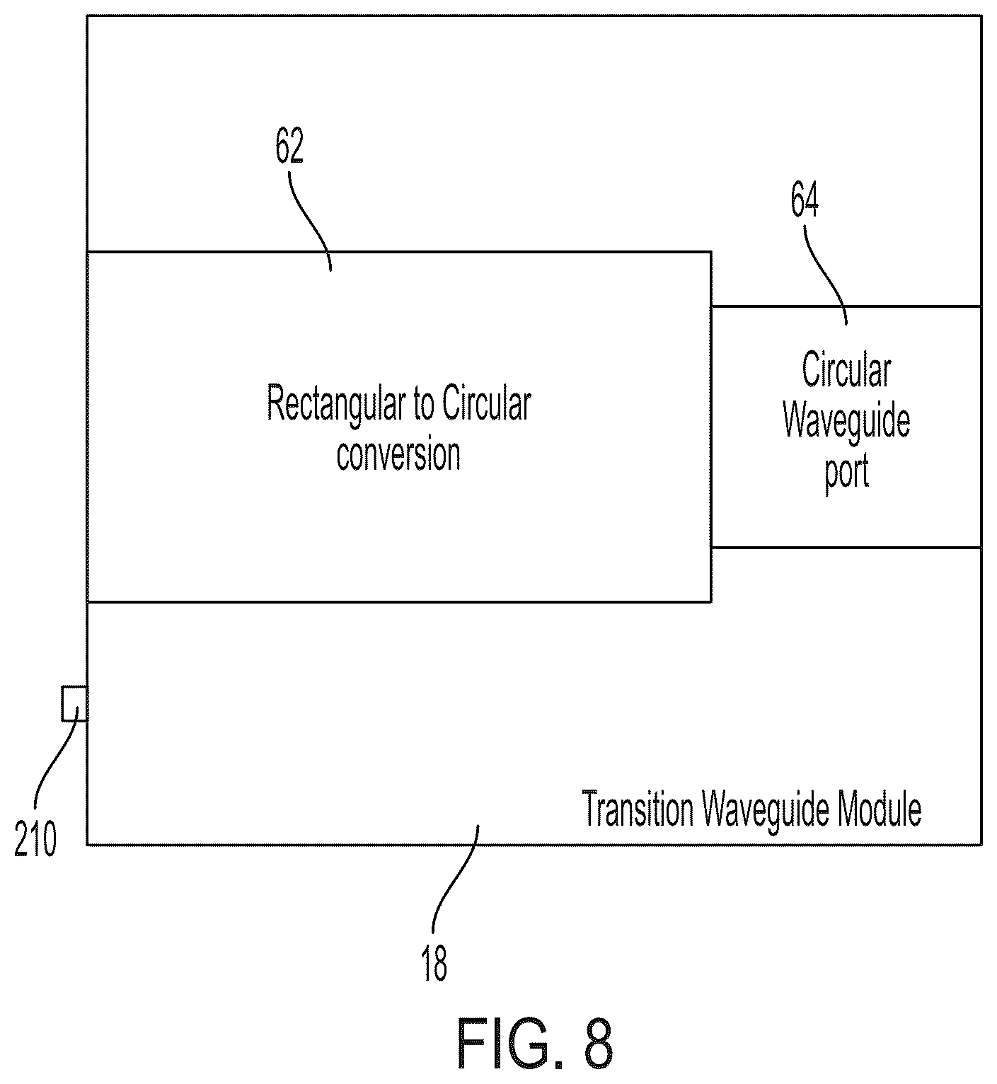 Patent US12322847 Figure 8 – Modular diplexer subsystem comprising an RF module and a diplexer module coupled to each other, where the diplexer module is reversible