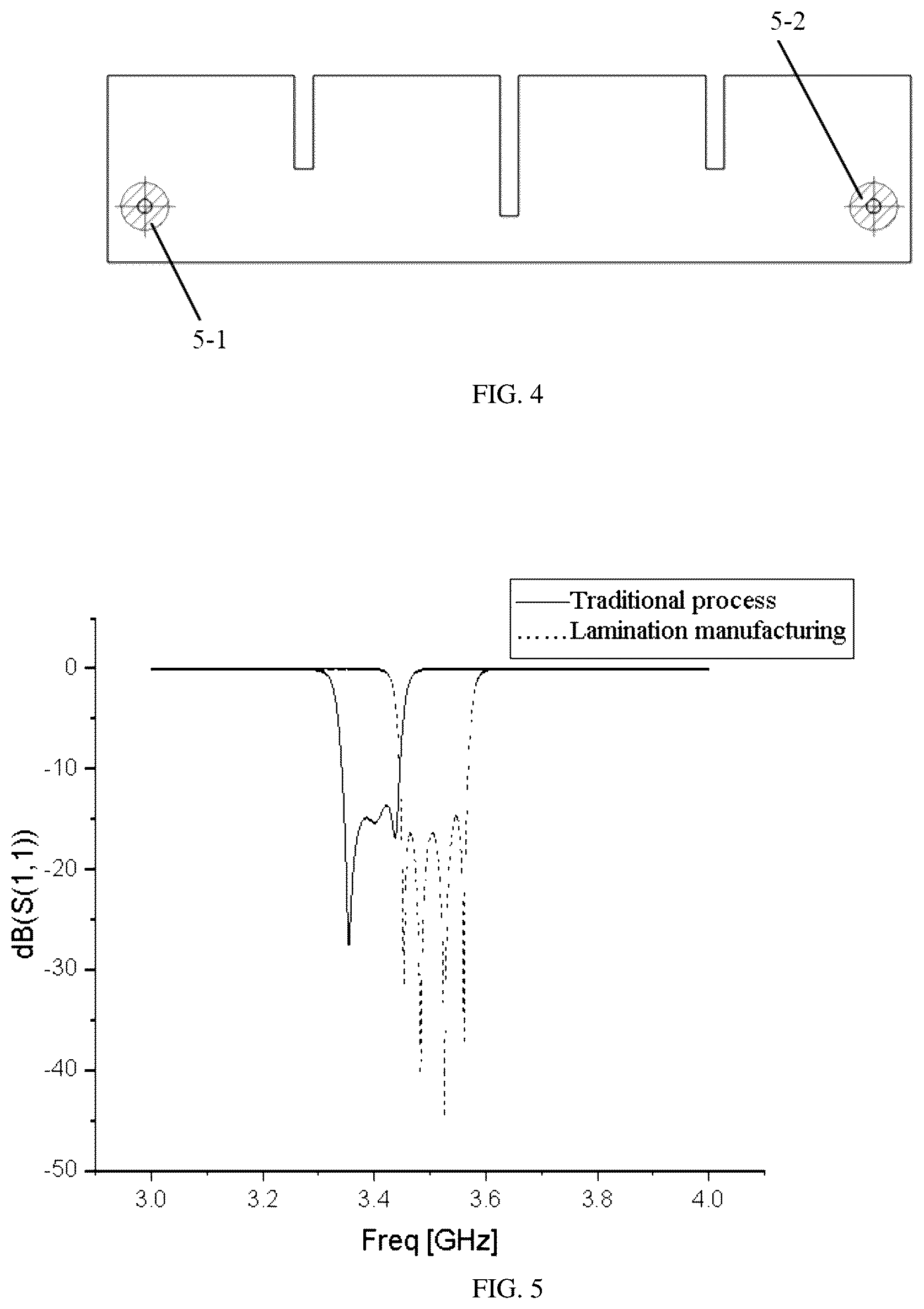 Patent US12322849 Figure 3 – Manufacturing method of dielectric waveguide radio-frequency device