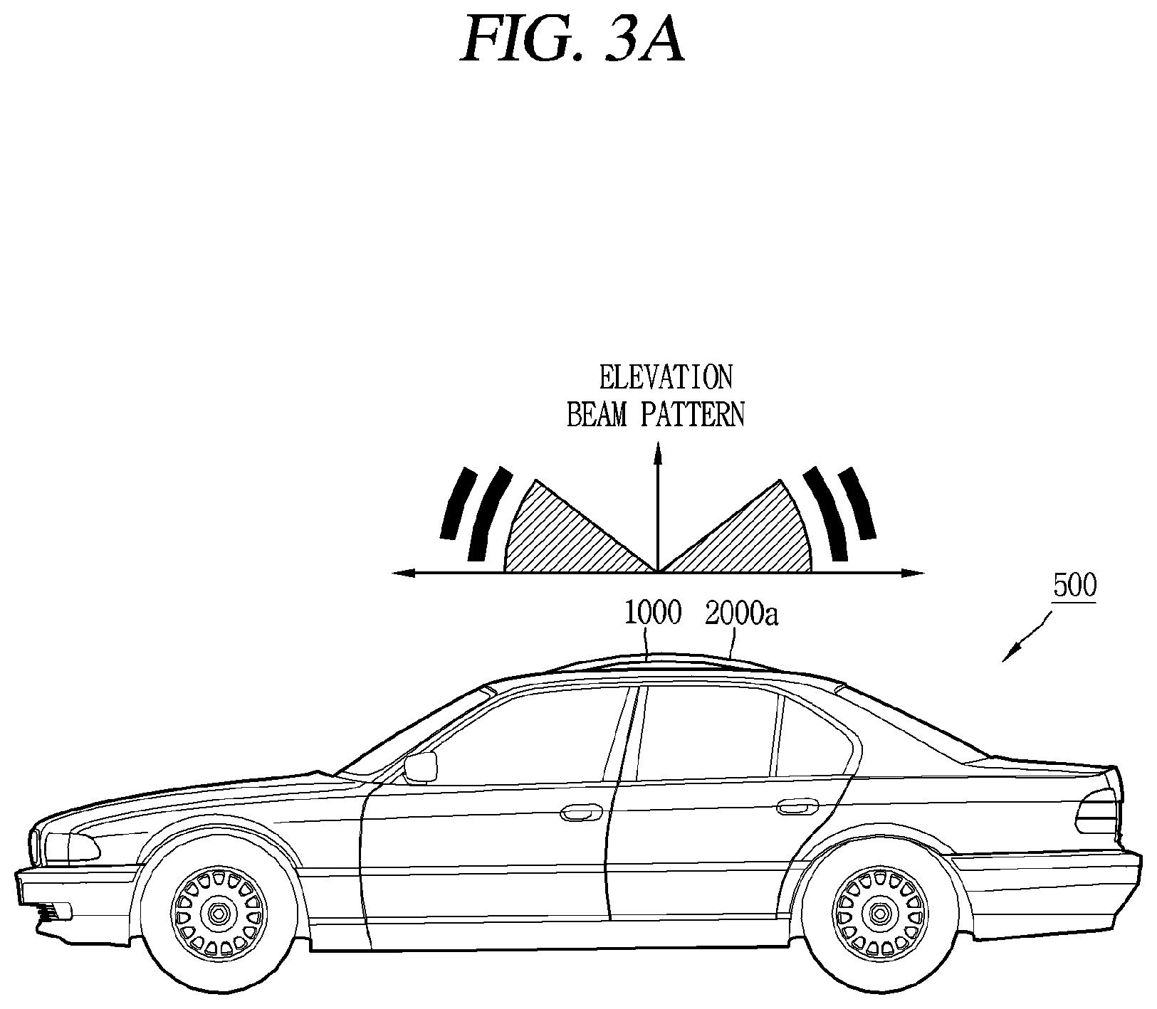 Patent US12322853 Figure 5 – Antenna system mounted on vehicle