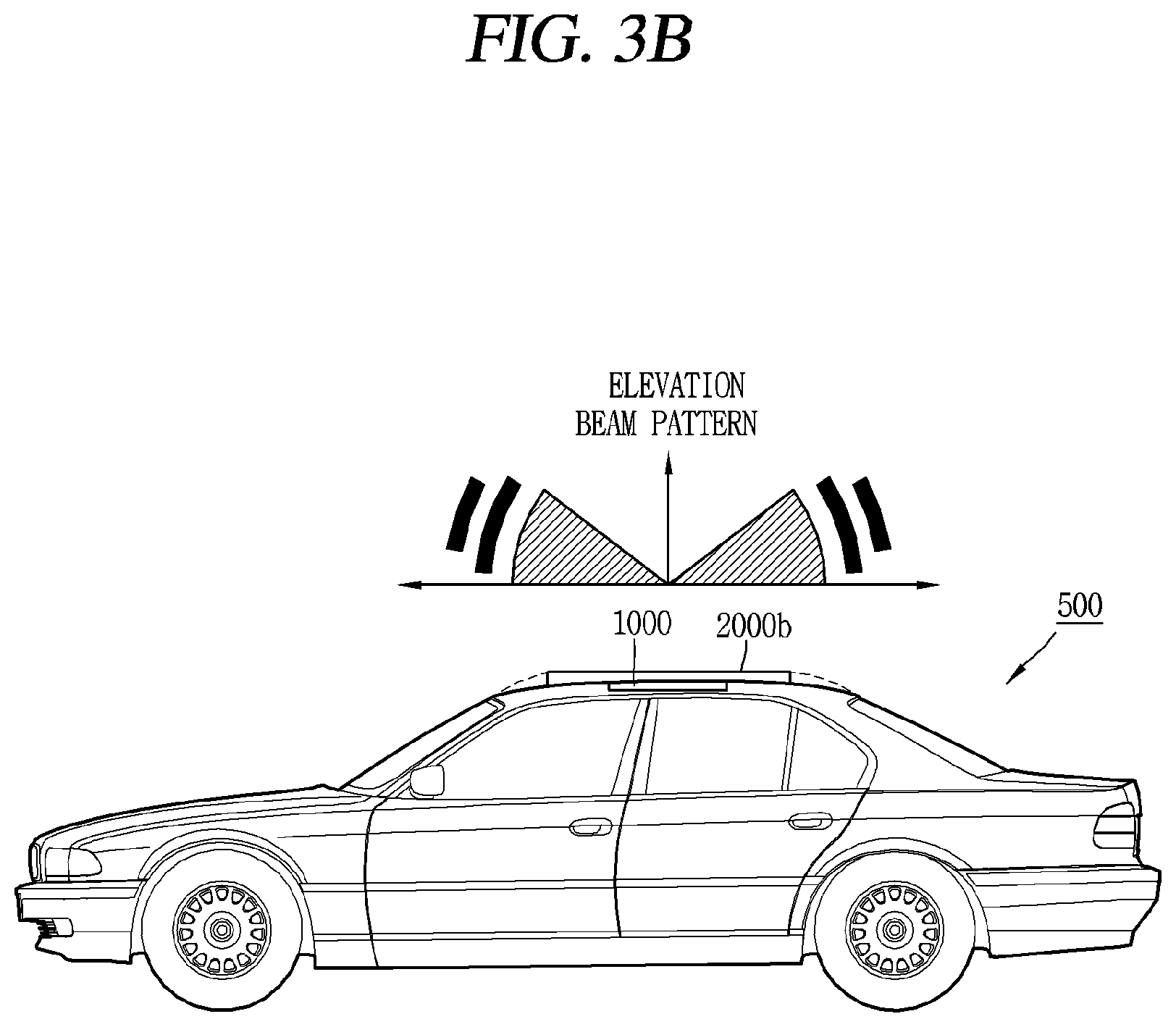 Patent US12322853 Figure 6 – Antenna system mounted on vehicle
