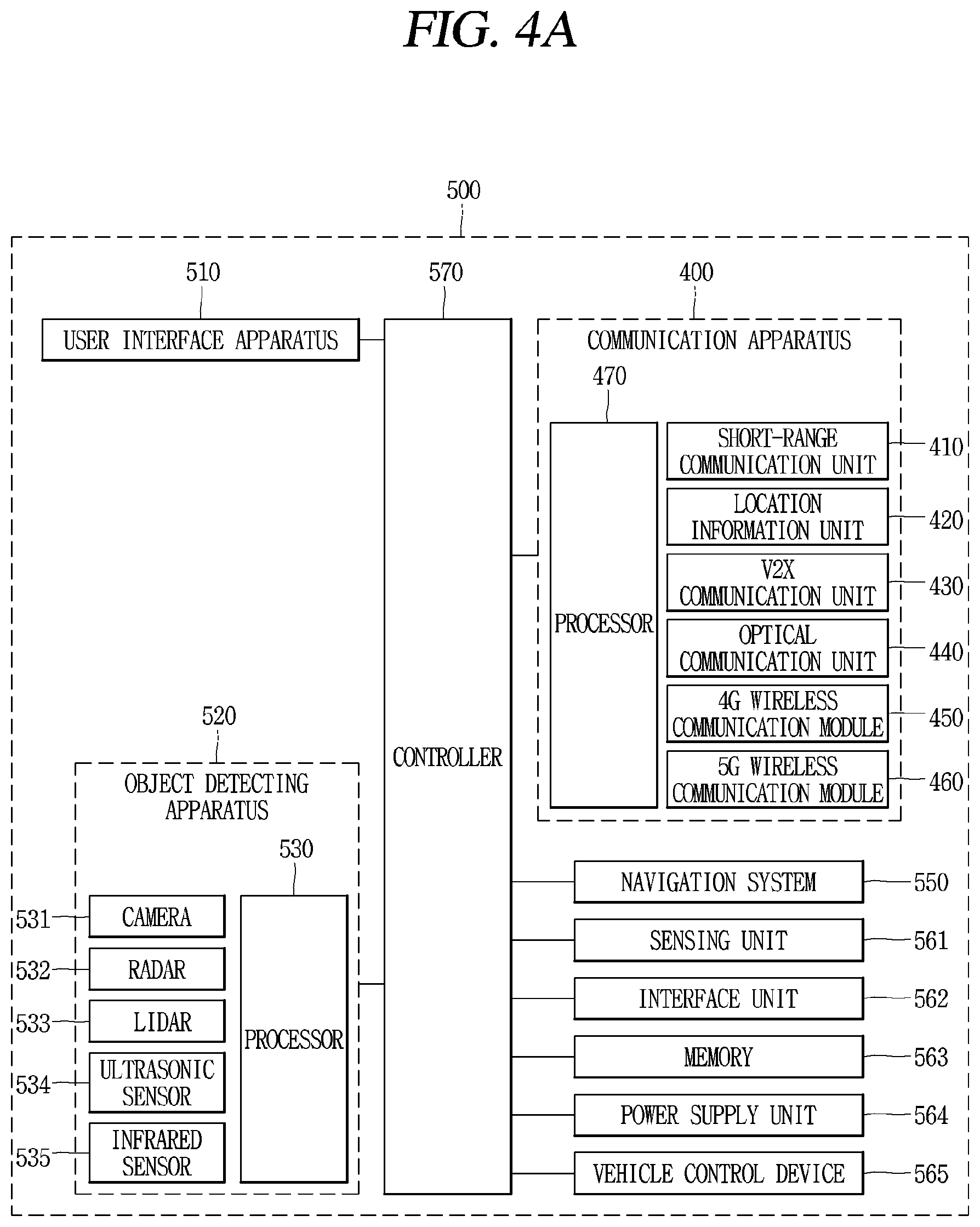 Patent US12322853 Figure 8 – Antenna system mounted on vehicle