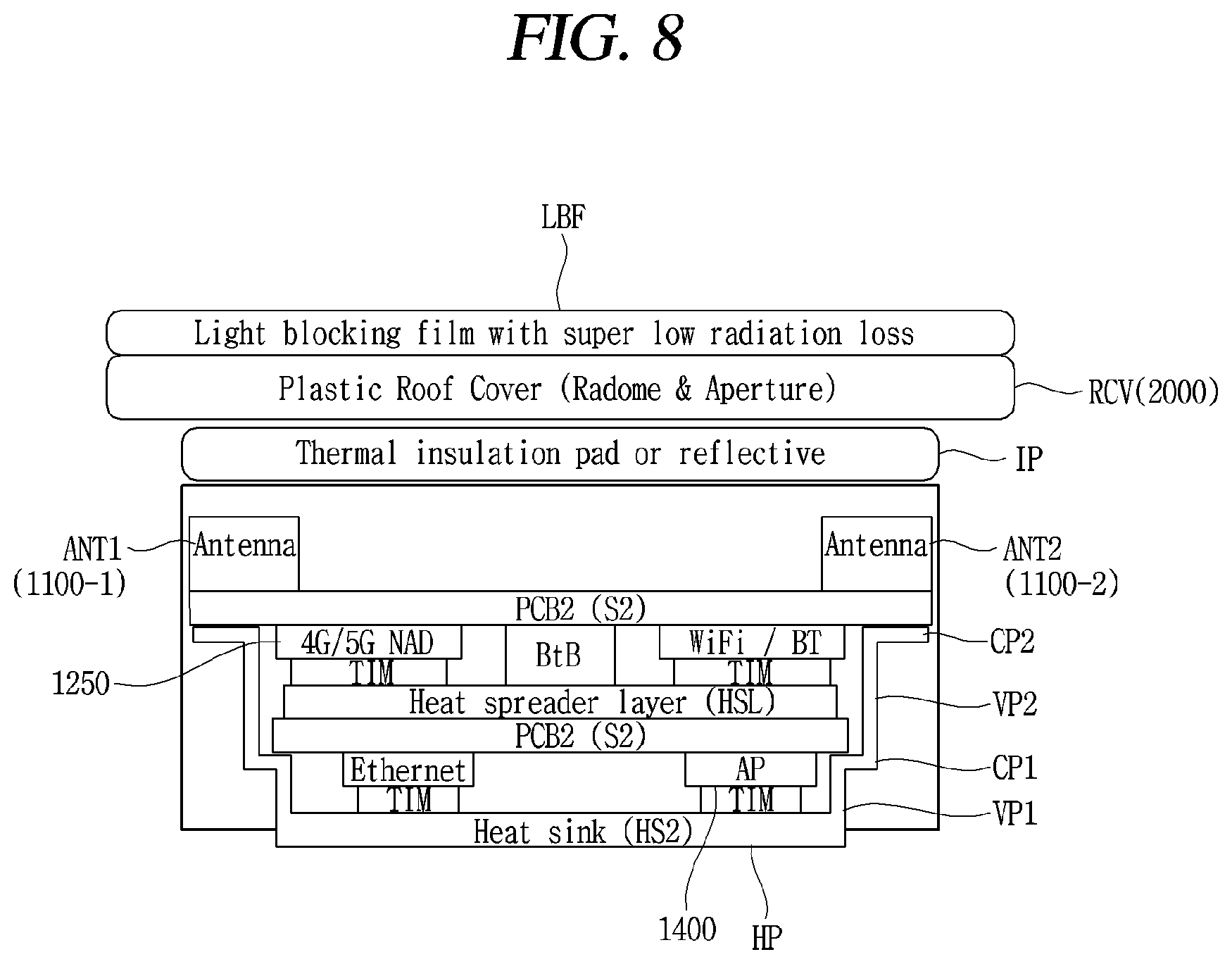 Patent US12322853 Figure 14 – Antenna system mounted on vehicle