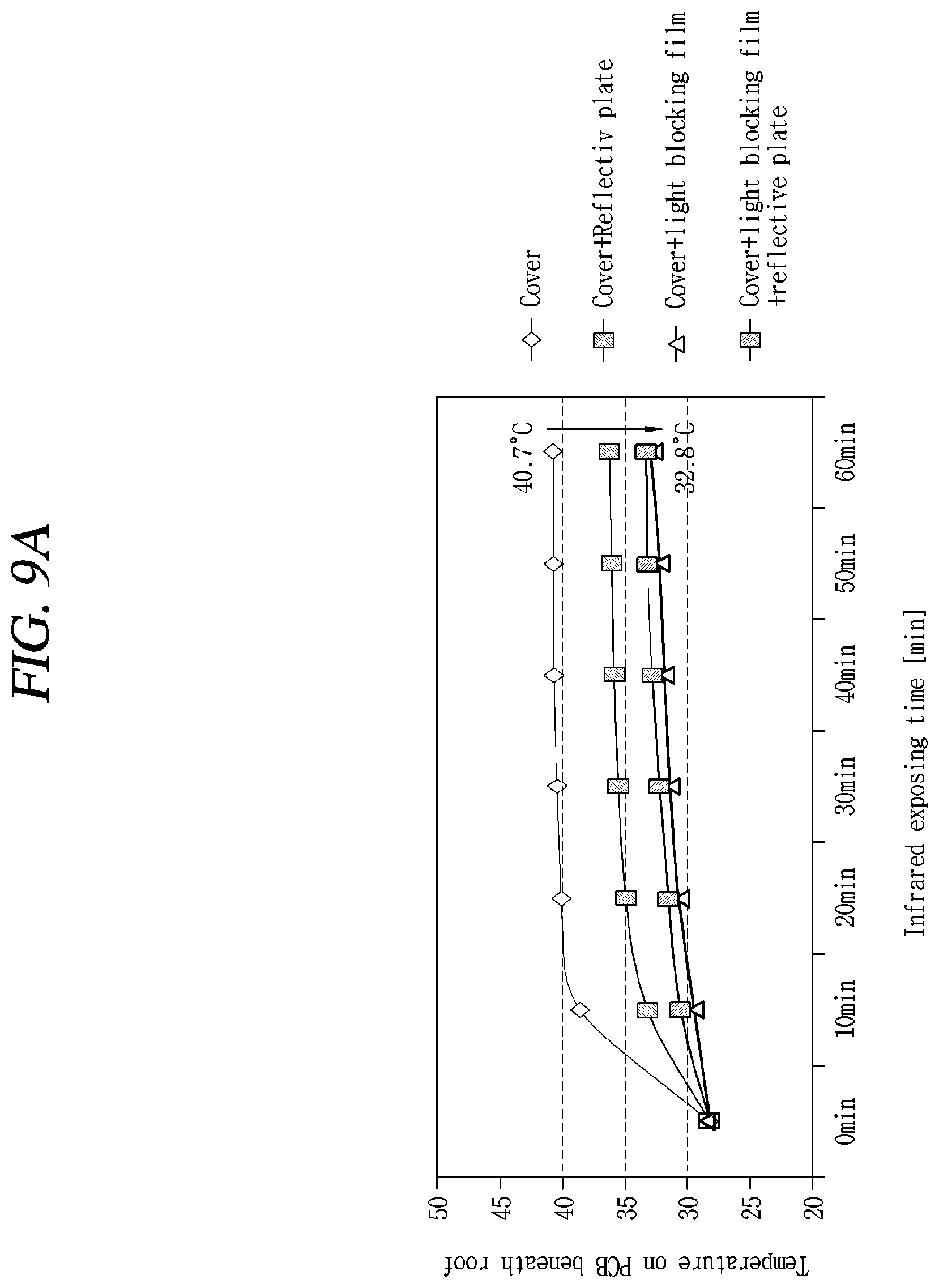 Patent US12322853 Figure 15 – Antenna system mounted on vehicle