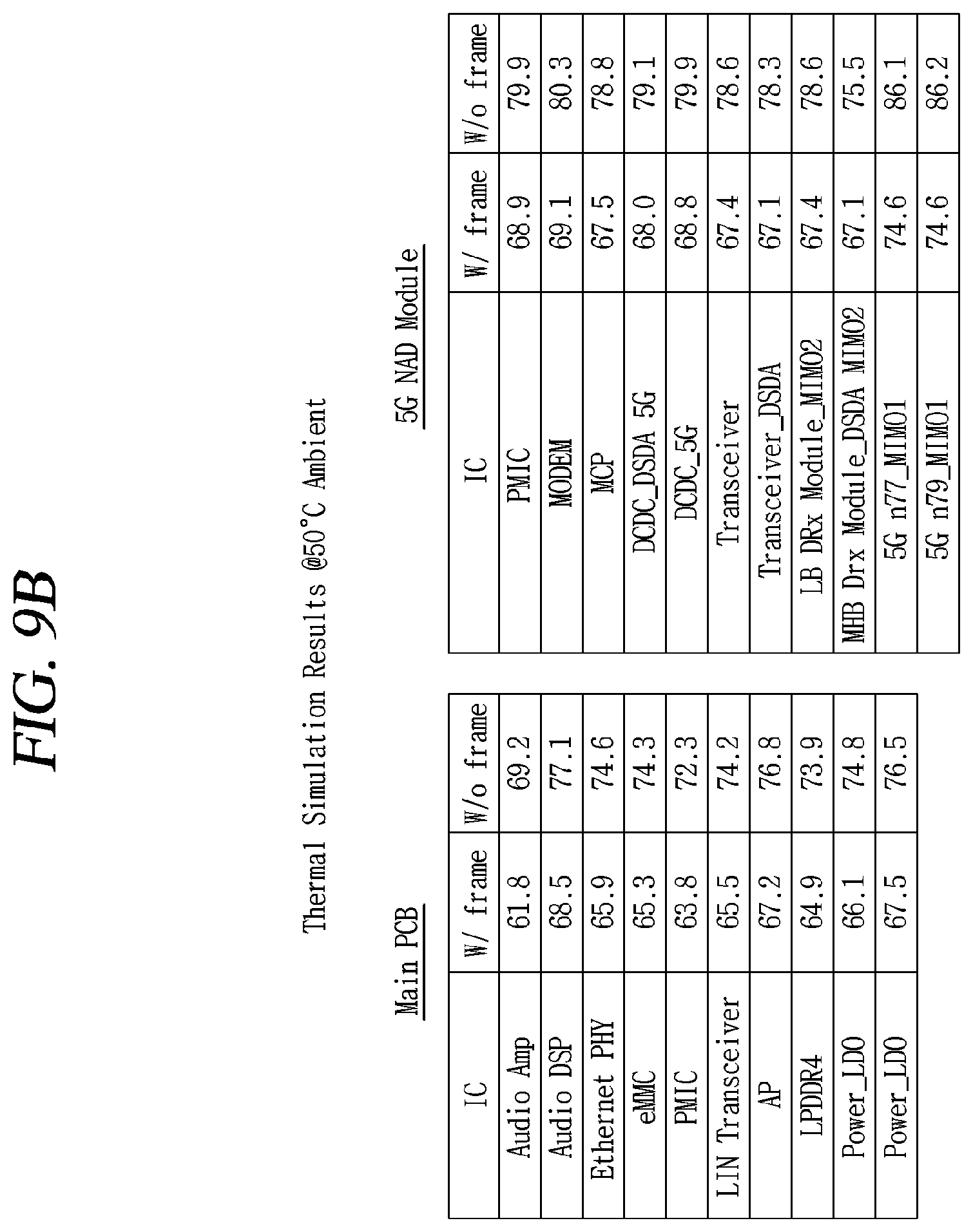 Patent US12322853 Figure 16 – Antenna system mounted on vehicle