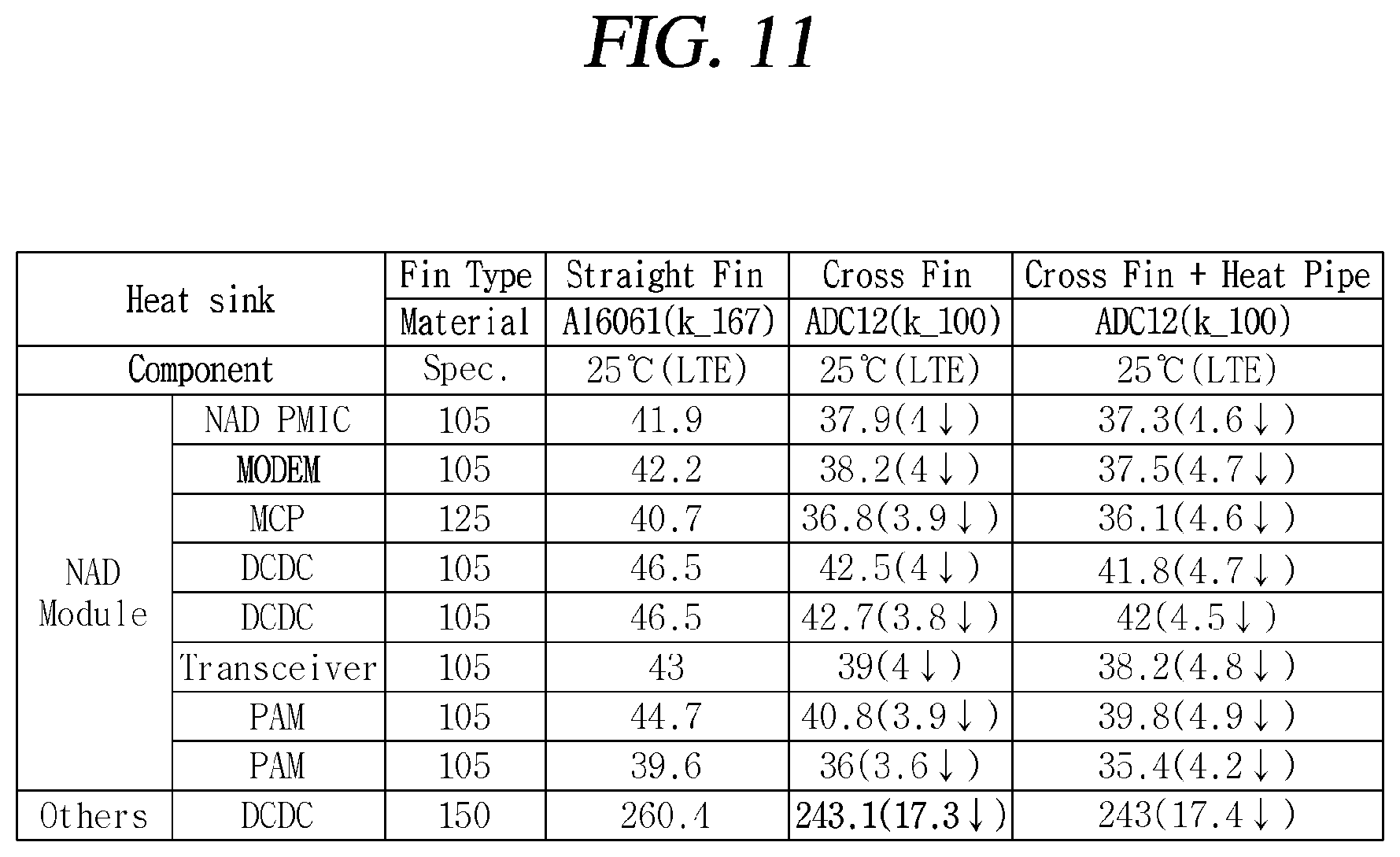 Patent US12322853 Figure 19 – Antenna system mounted on vehicle
