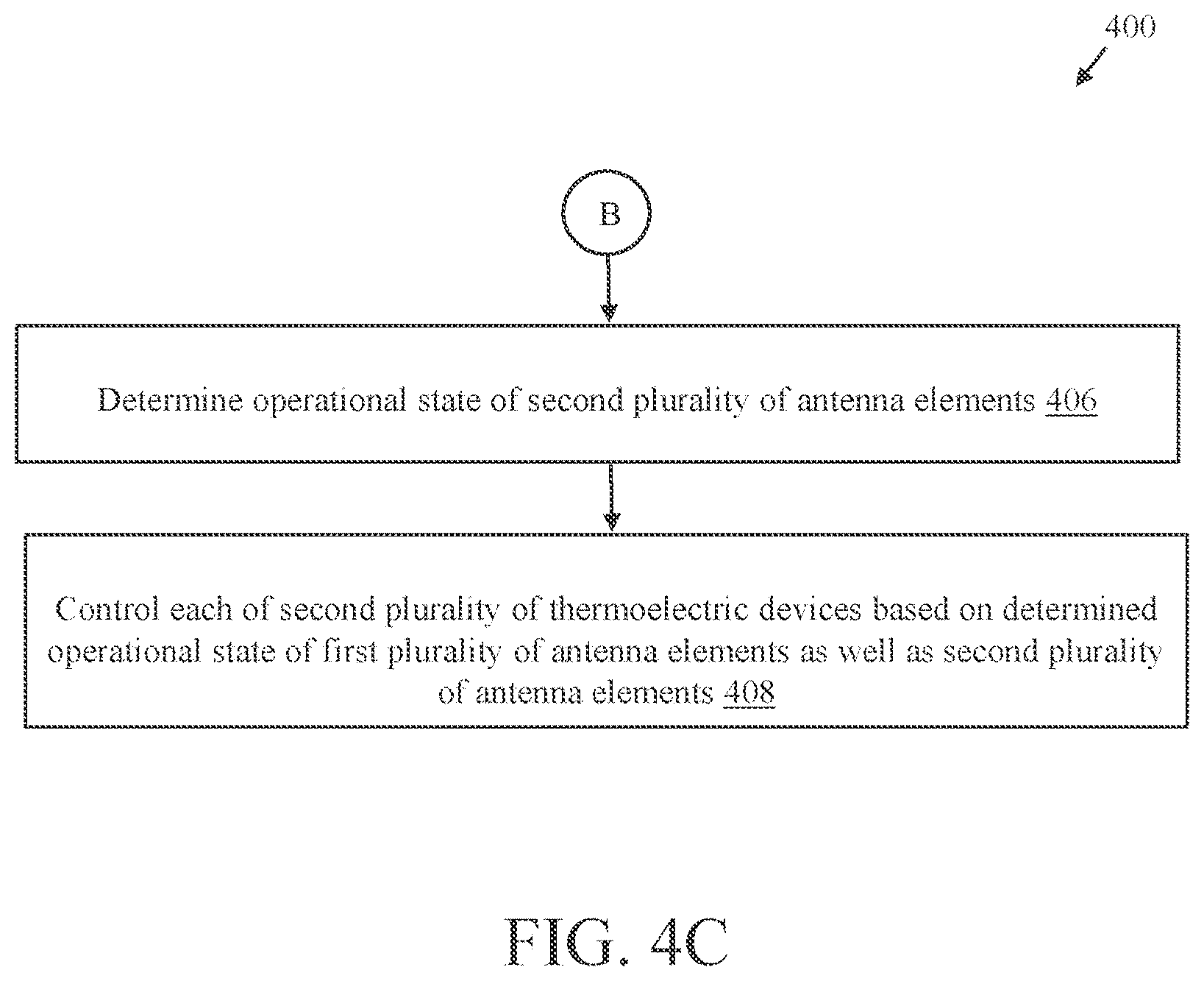 Patent US12322854 Figure 5 – Communication apparatus and method for adaptive cooling of antenna elements