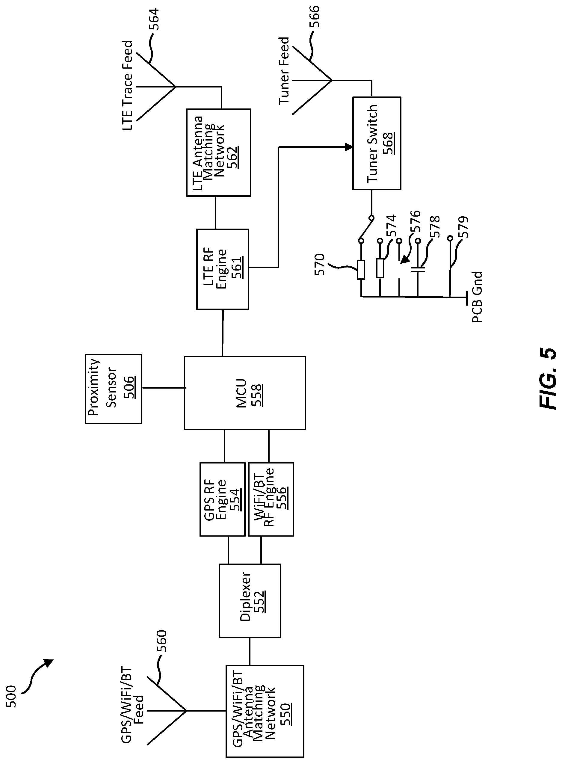 Patent US12322857 Figure 5 – Antenna architecture for a wearable device and related devices and methods