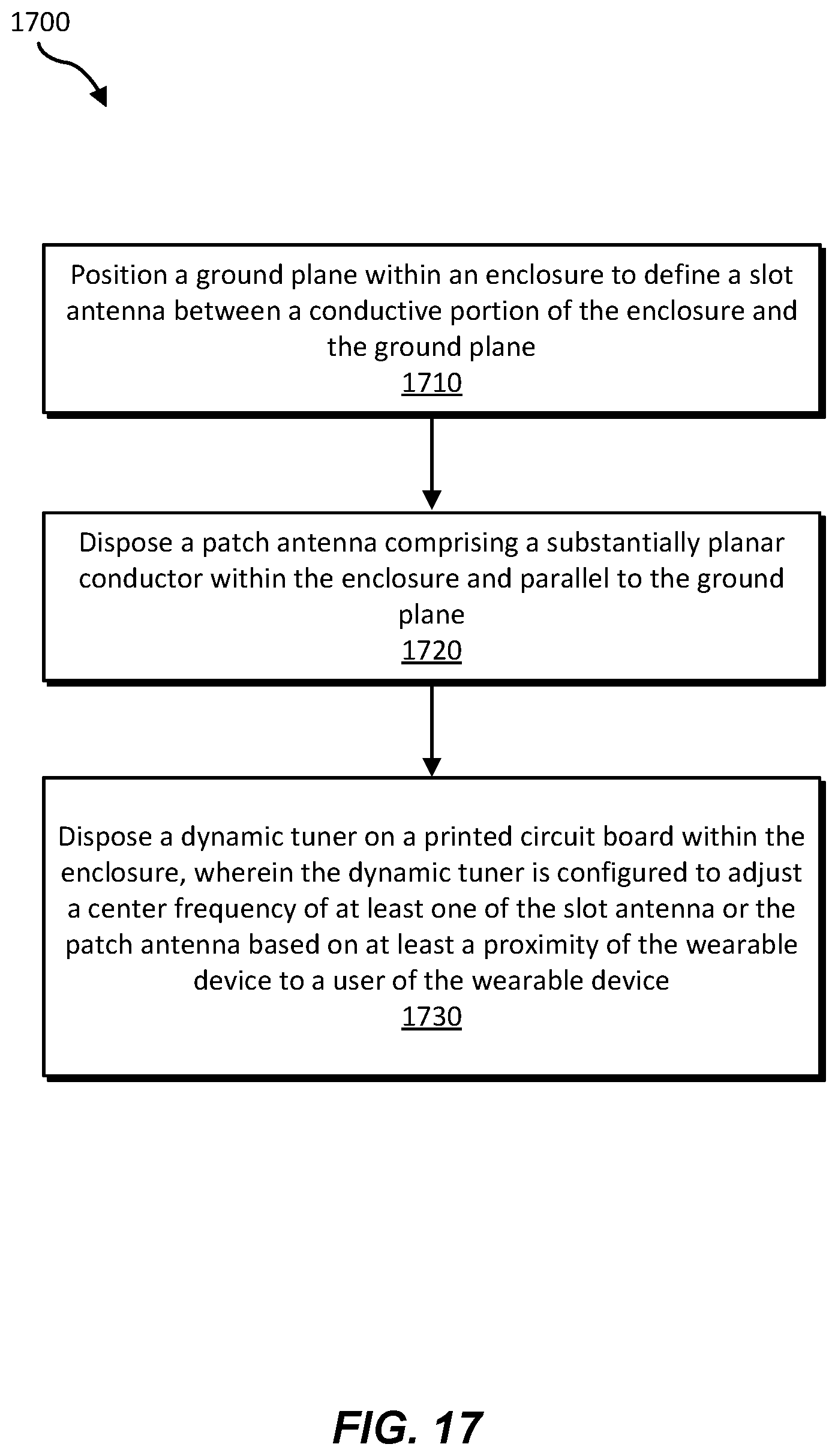 Patent US12322857 Figure 17 – Antenna architecture for a wearable device and related devices and methods