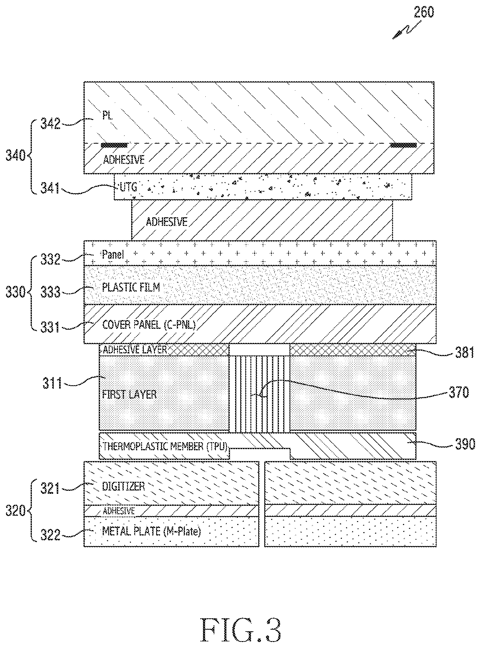 Patent US12322858 Figure 4 – Display structure including dielectric material and electronic device including same