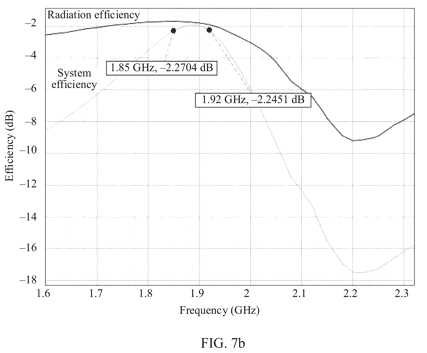 Patent US12322859 Figure 8 – Foldable electronic device