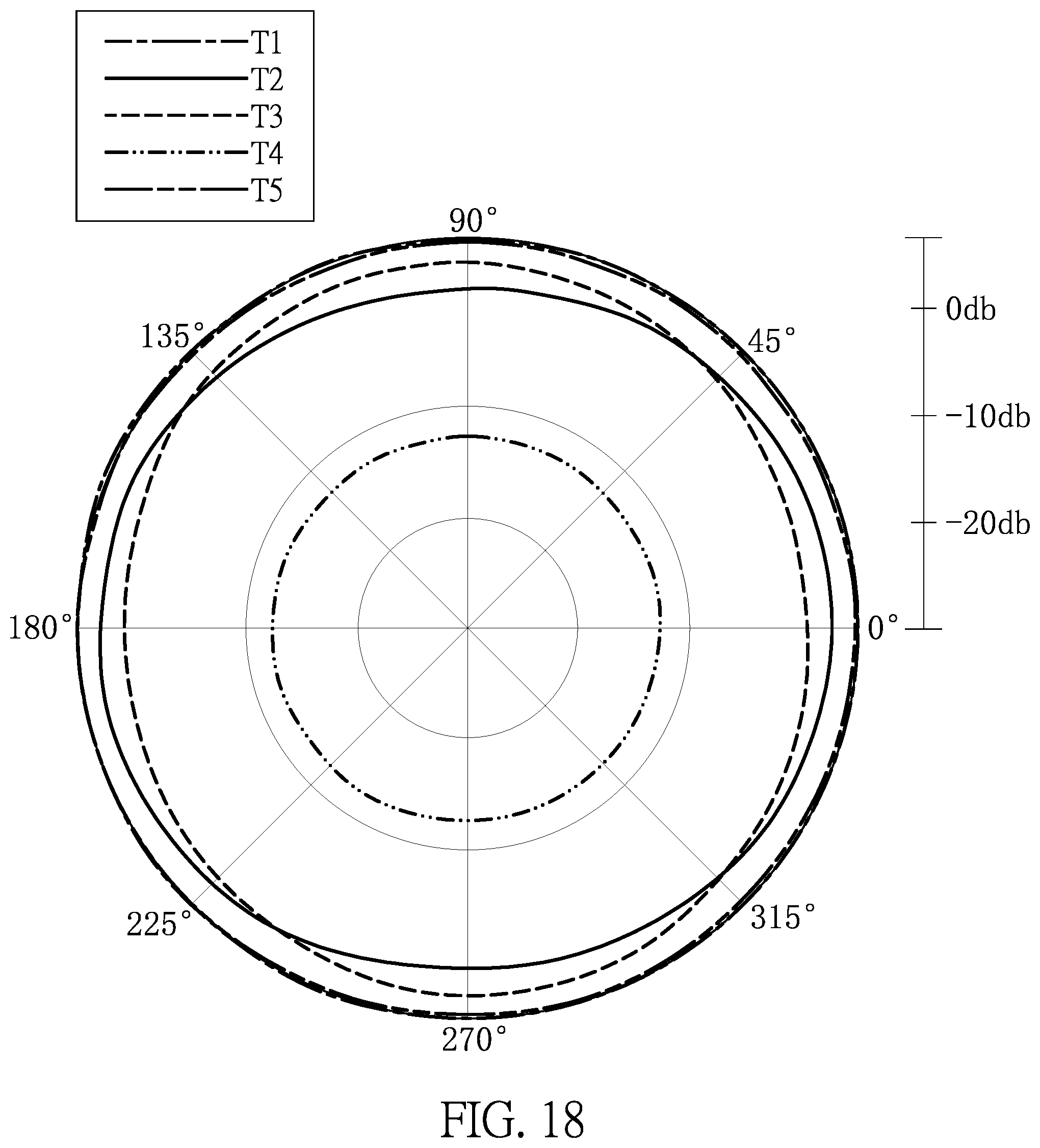 Patent US12322860 Figure 18 – Antenna device
