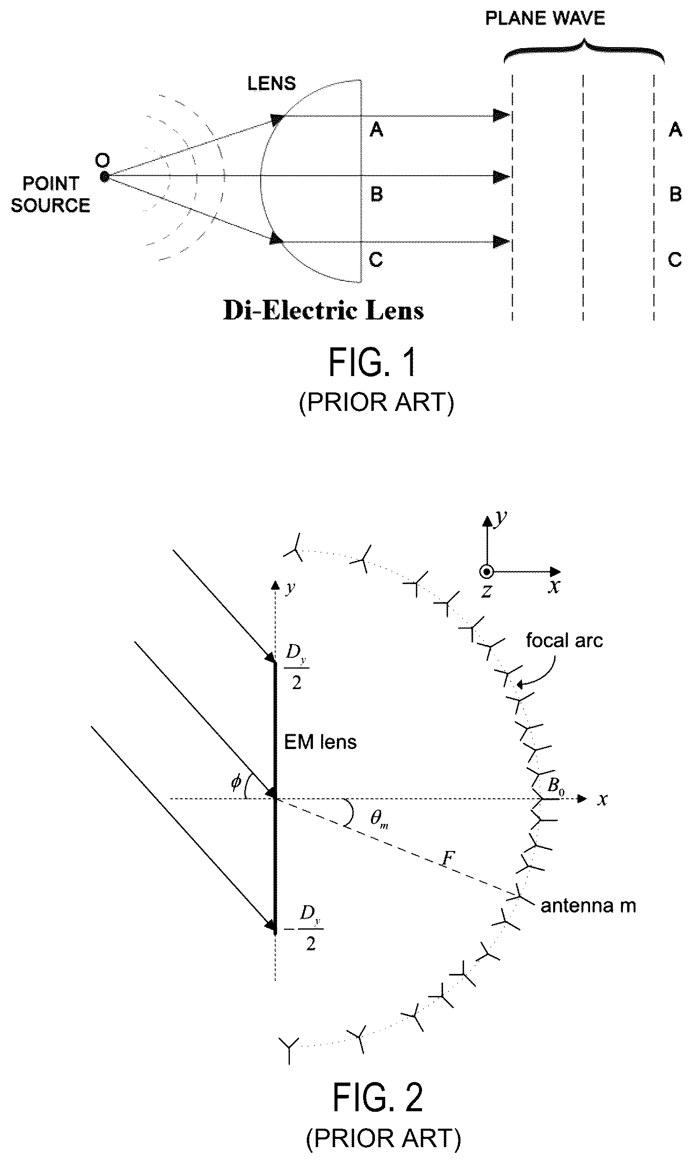 Patent US12322862 Figure 1 – Lens antenna, lens antenna array, radio device and method performed by radio device
