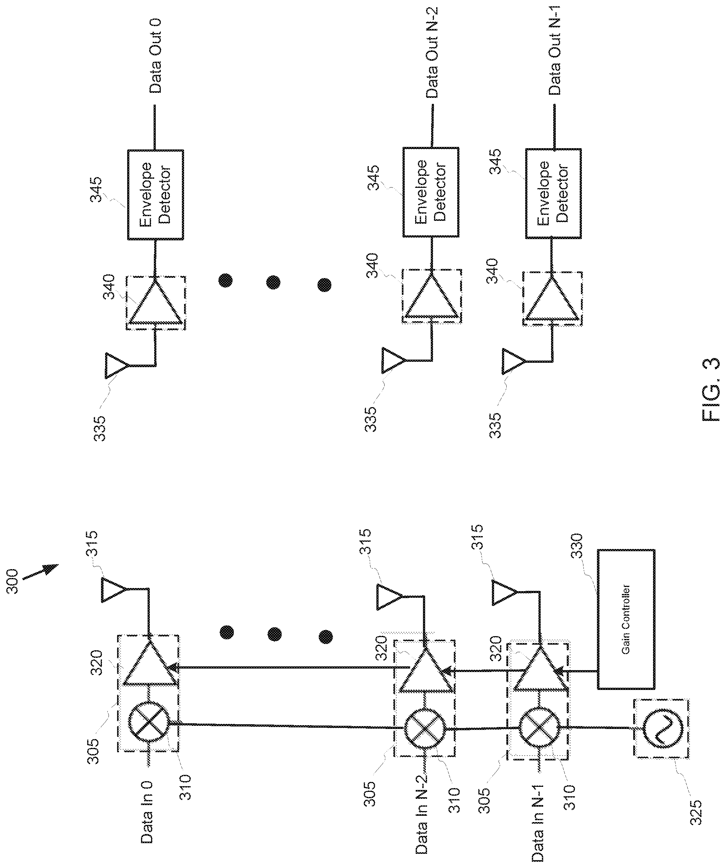 Patent US12322863 Figure 5 – Lens antenna array system with power optimization for improved signal quality