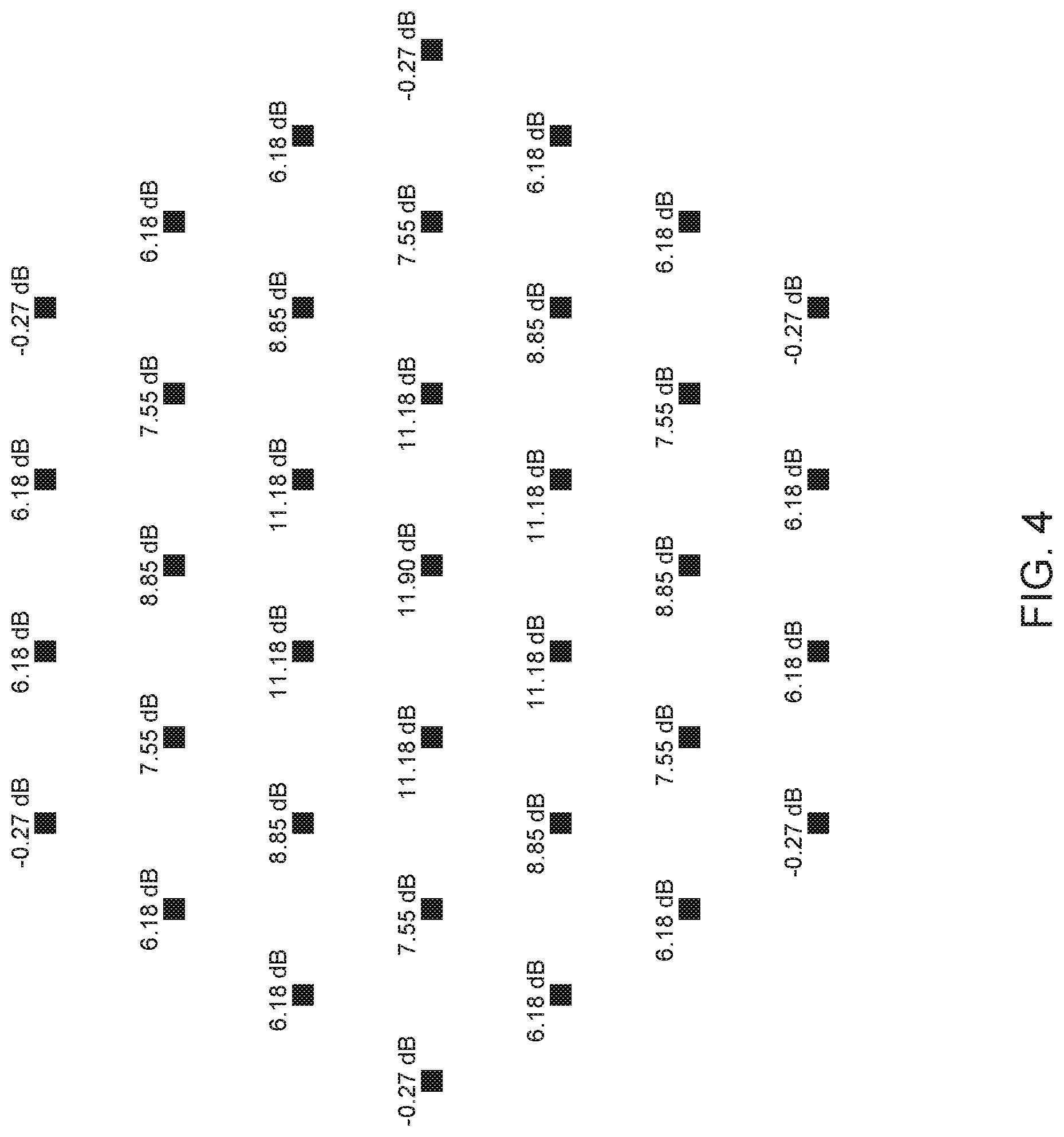 Patent US12322863 Figure 6 – Lens antenna array system with power optimization for improved signal quality