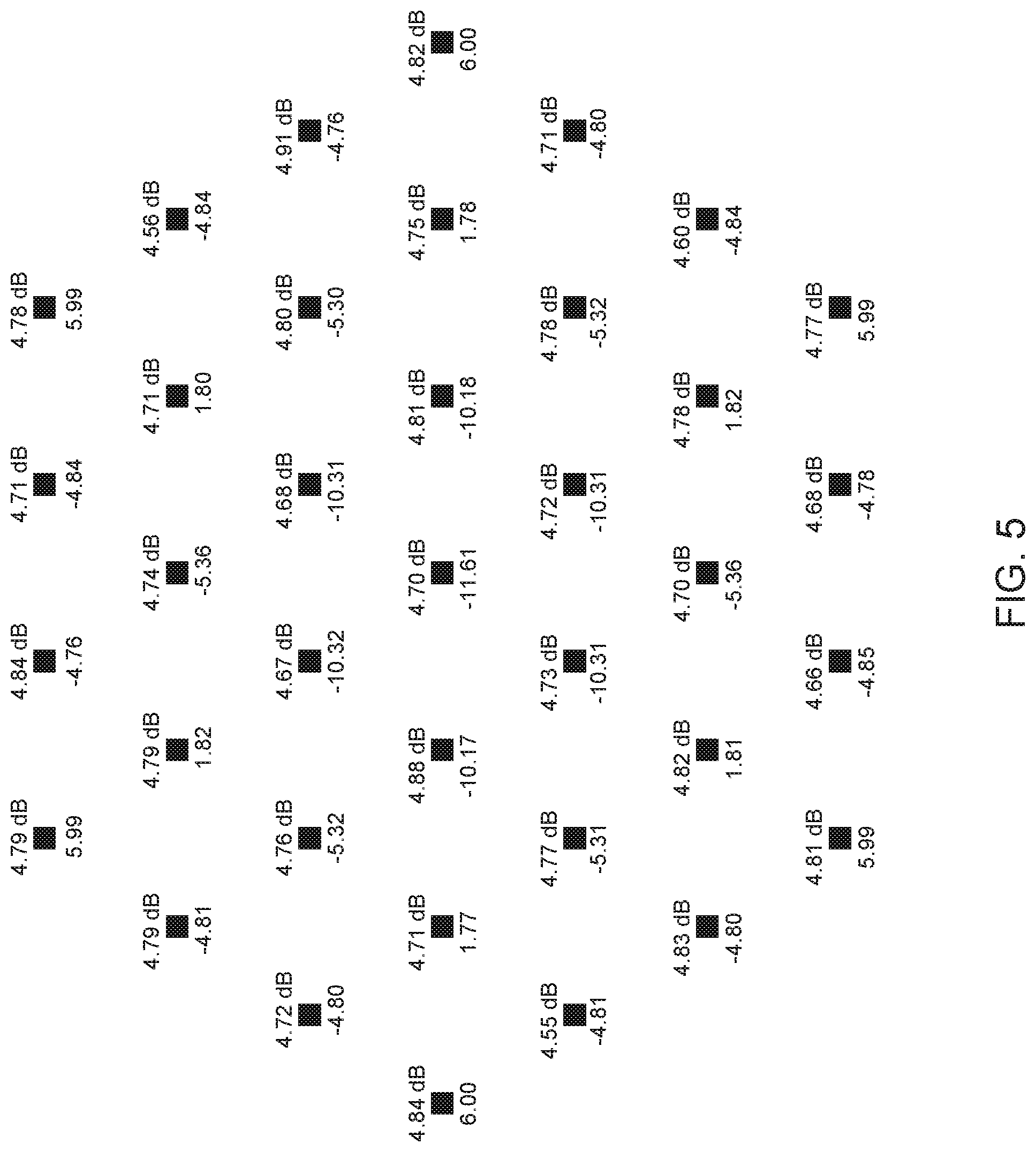 Patent US12322863 Figure 7 – Lens antenna array system with power optimization for improved signal quality