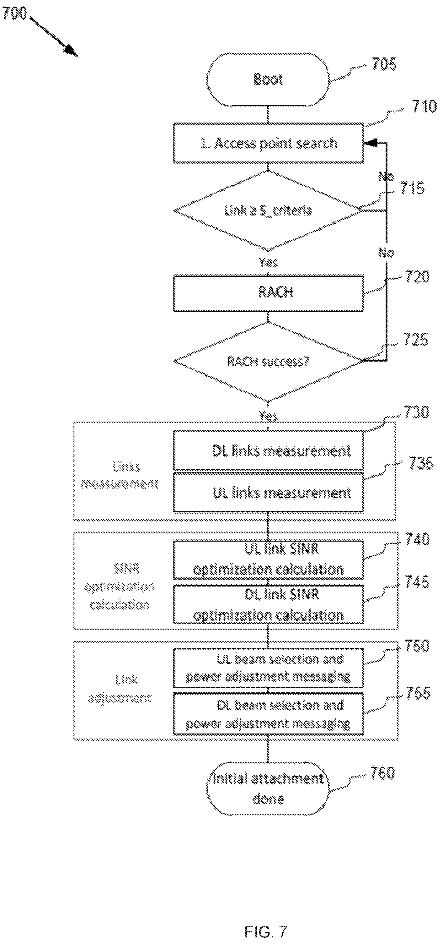 Patent US12322863 Figure 9 – Lens antenna array system with power optimization for improved signal quality