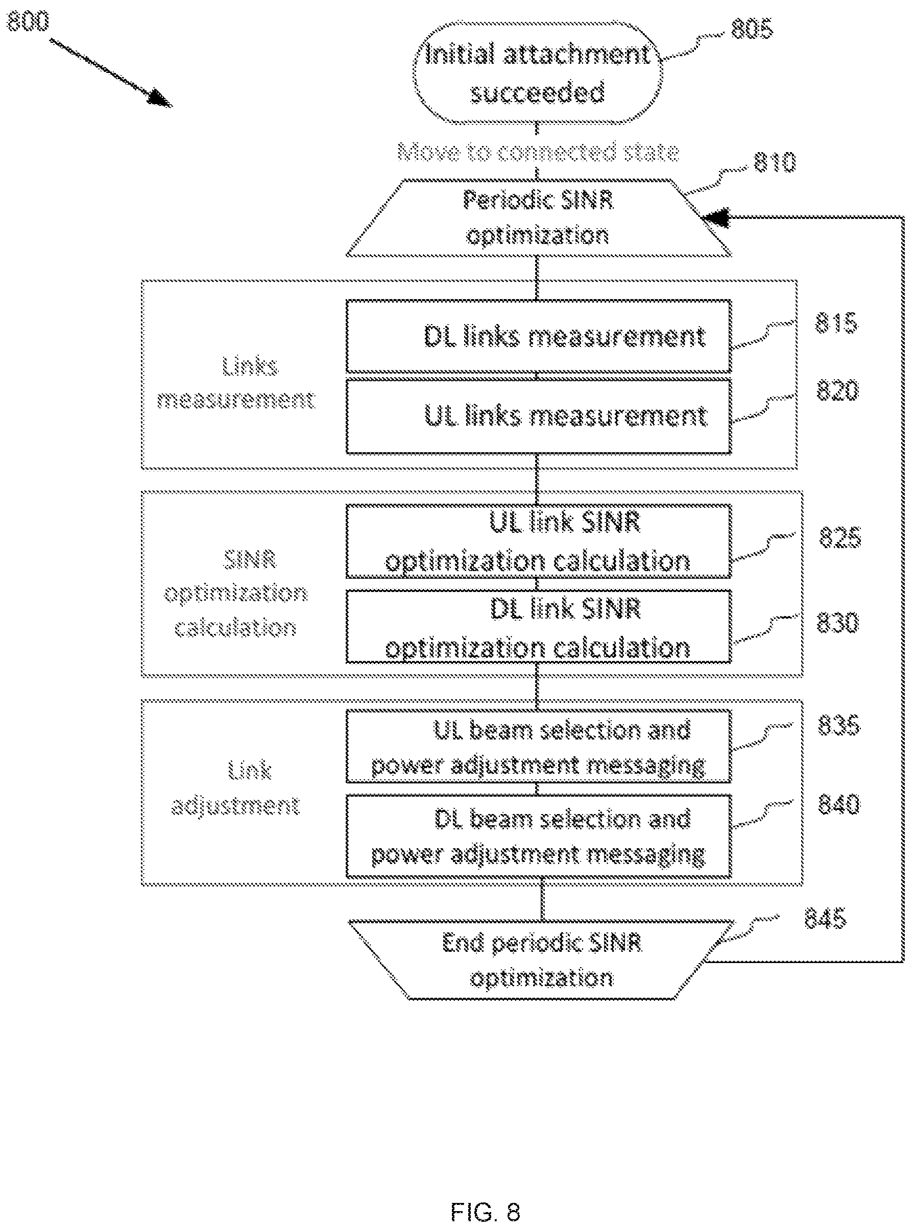 Patent US12322863 Figure 10 – Lens antenna array system with power optimization for improved signal quality