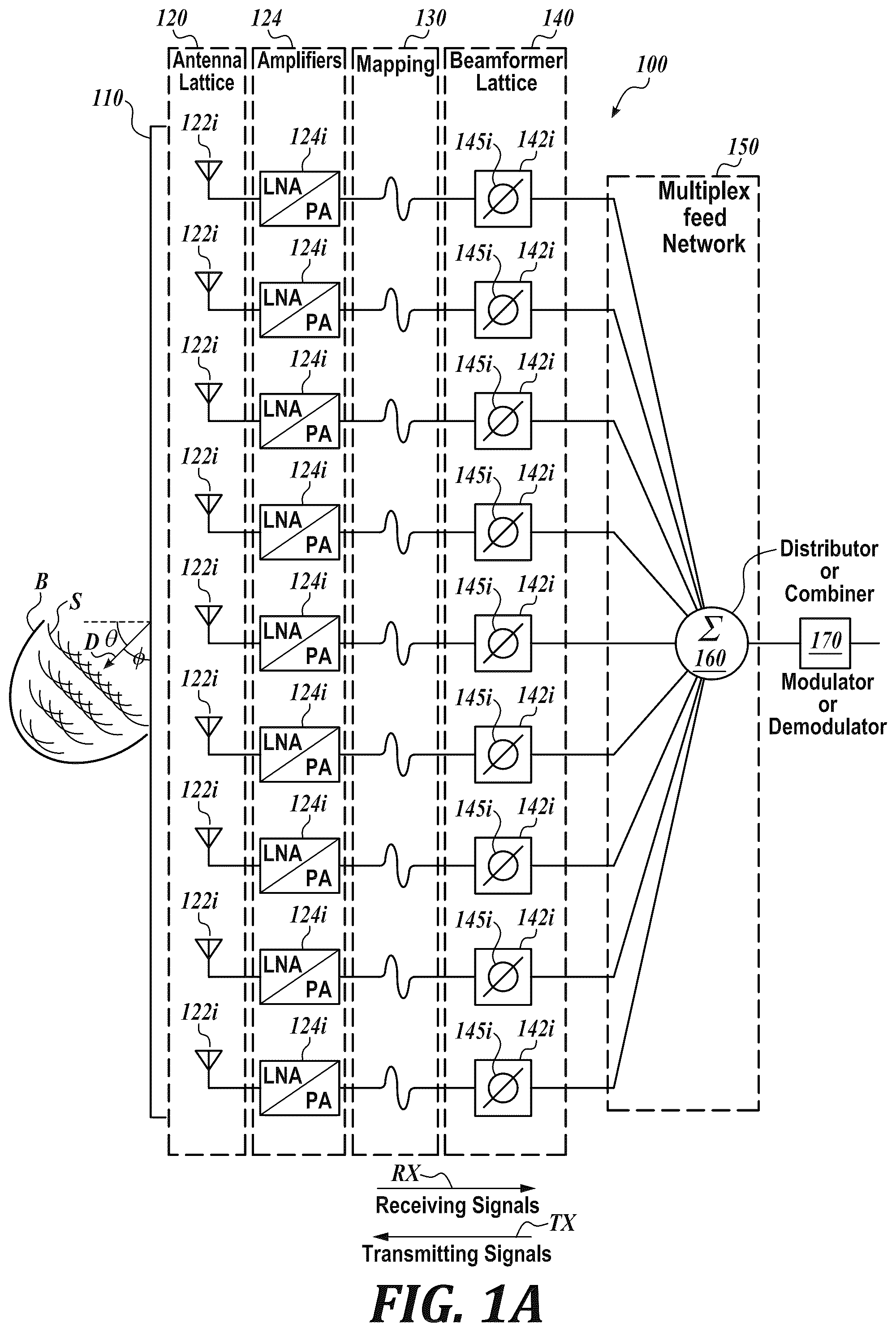 Patent US12322865 Figure 1 – Antenna modules for phased array antennas
