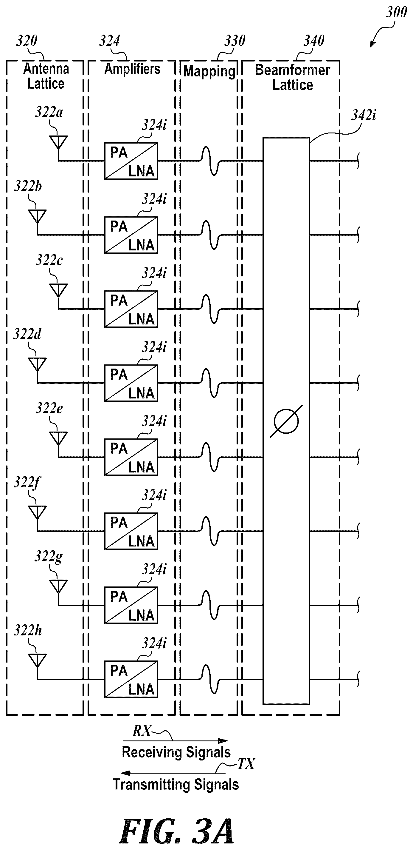 Patent US12322865 Figure 9 – Antenna modules for phased array antennas