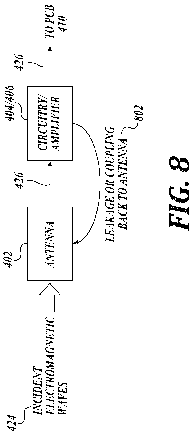 Patent US12322865 Figure 20 – Antenna modules for phased array antennas