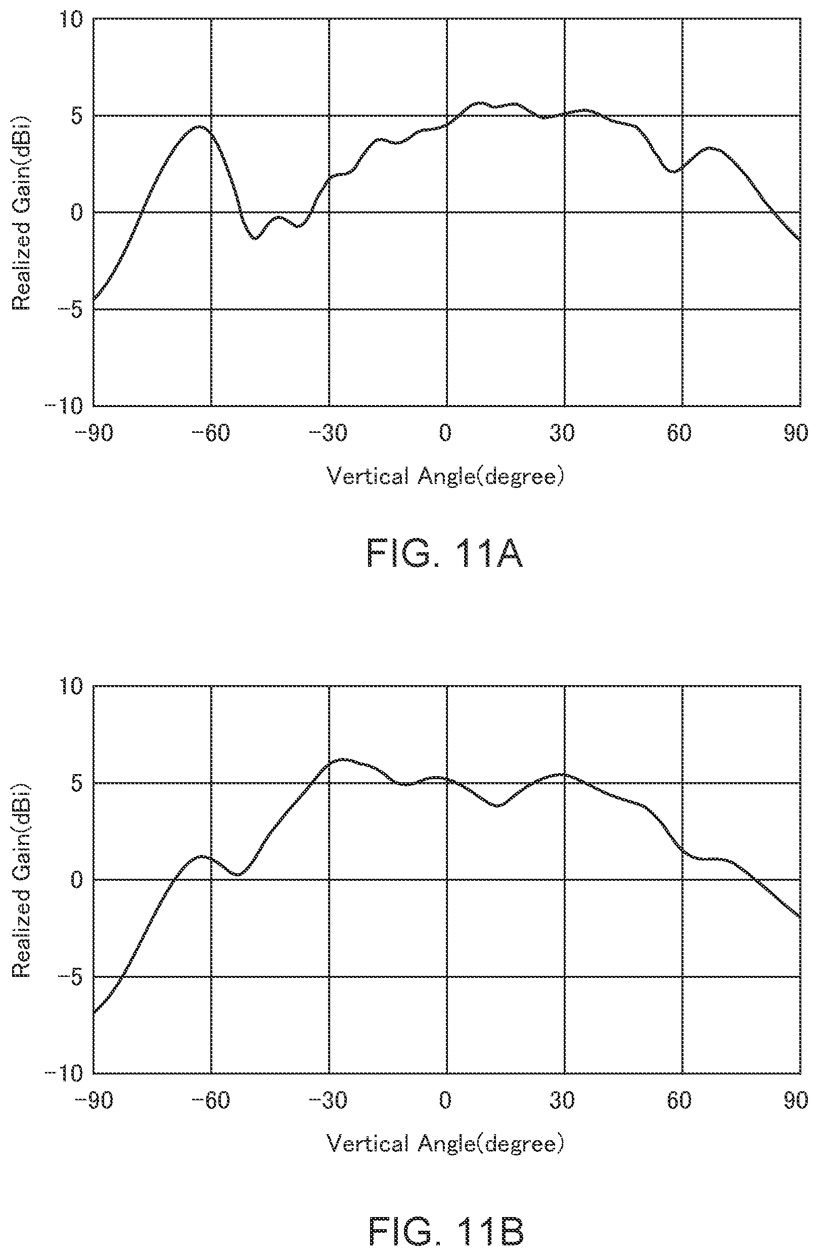 Patent US12322866 Figure 7 – Antenna module