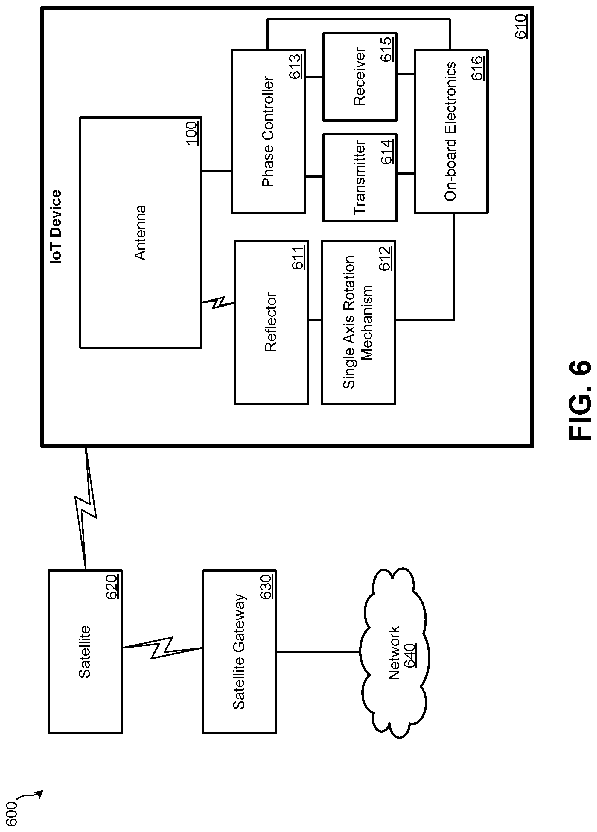 Patent US12322867 Figure 6 – Shared transmit and receive aperture linear array