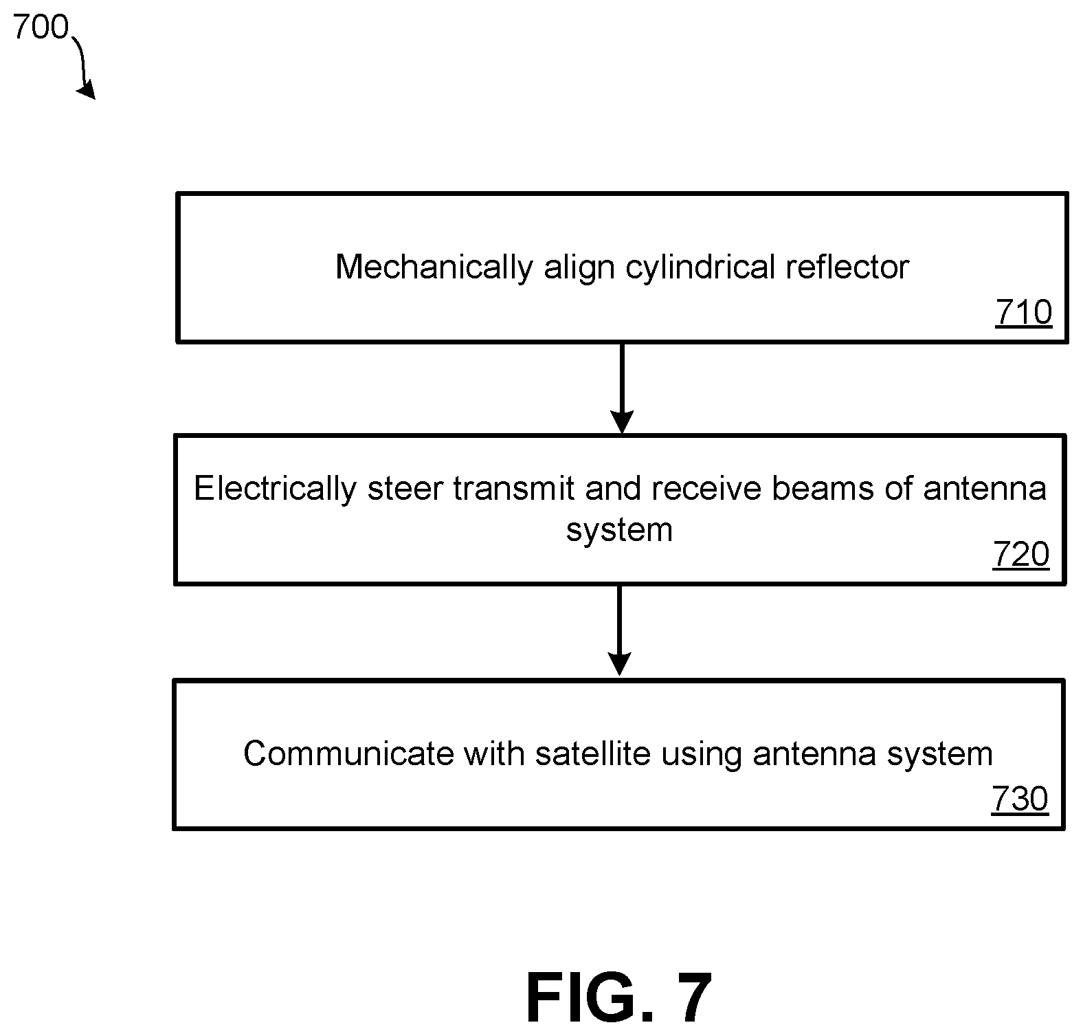 Patent US12322867 Figure 7 – Shared transmit and receive aperture linear array